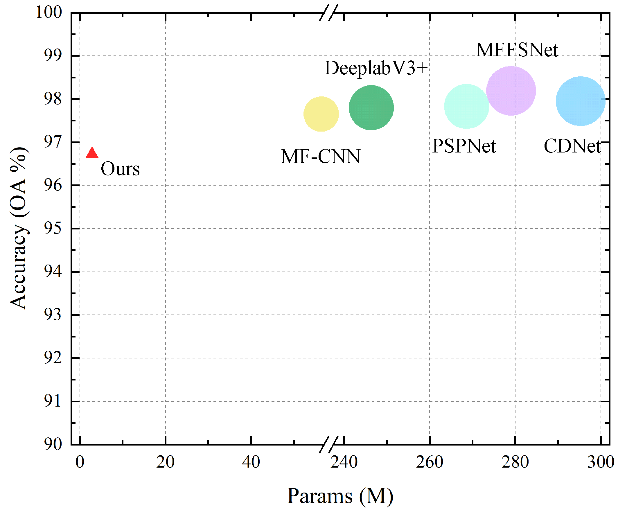 Remotesensing 12 02770 g010