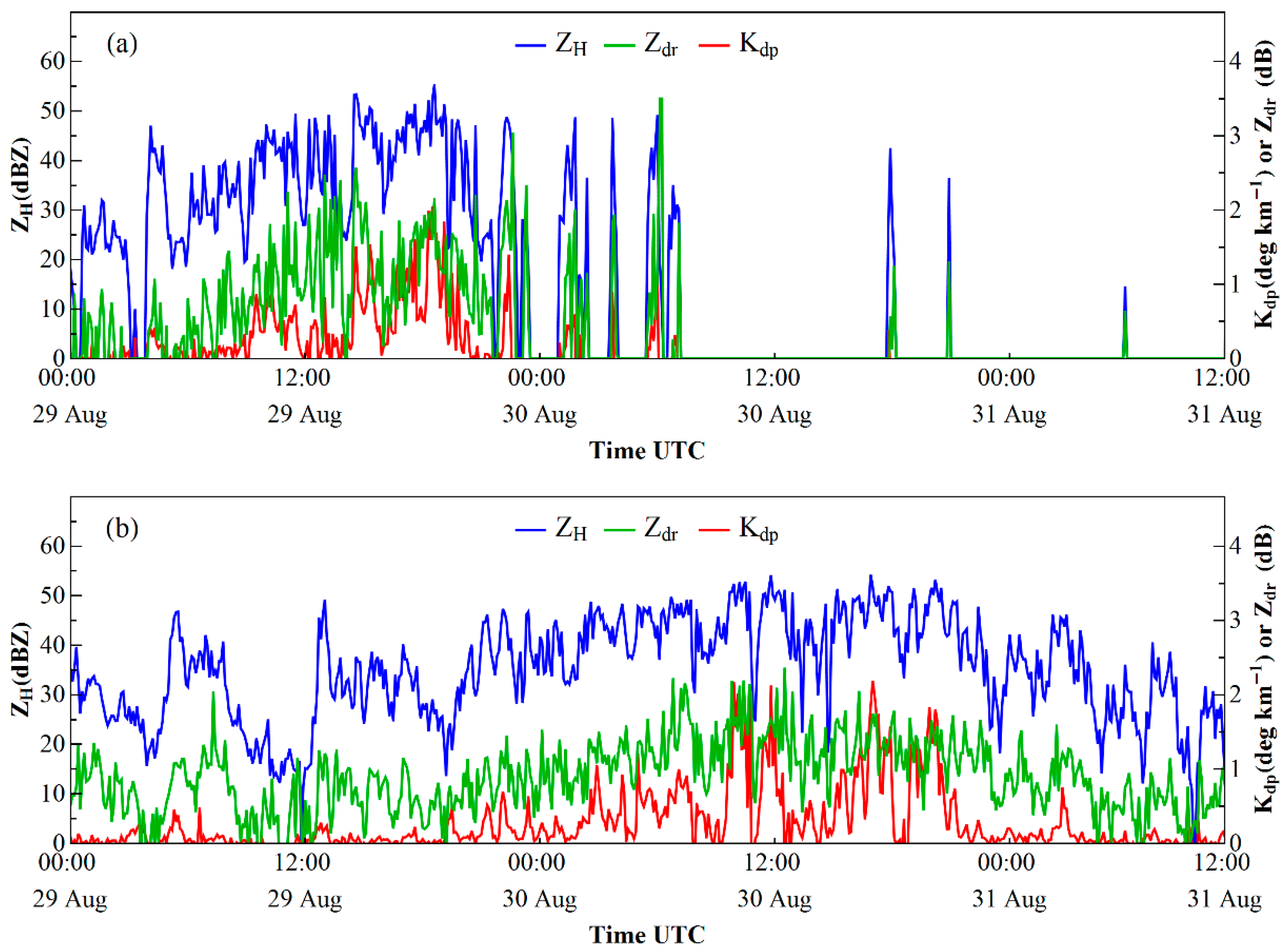 Remotesensing 12 02772 g011