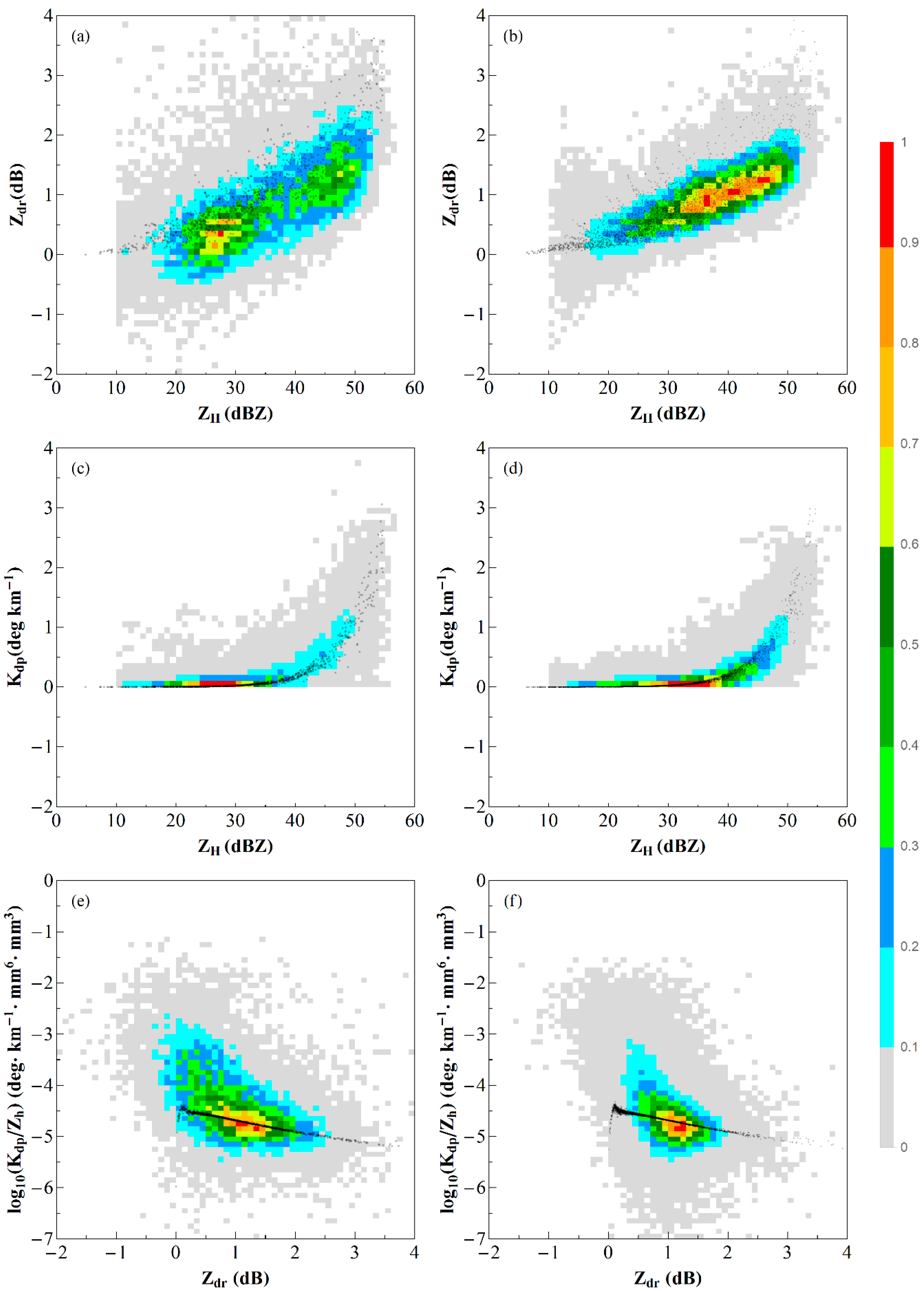 Remotesensing 12 02772 g012