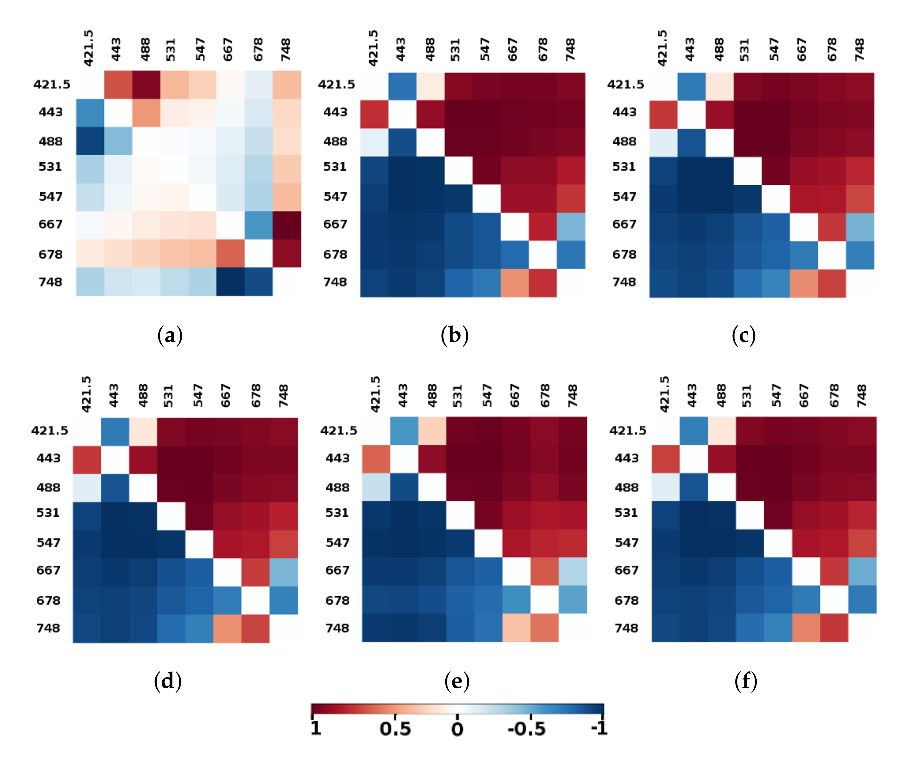 Remotesensing 12 02774 g004 Remotesensing 12 02774 g004