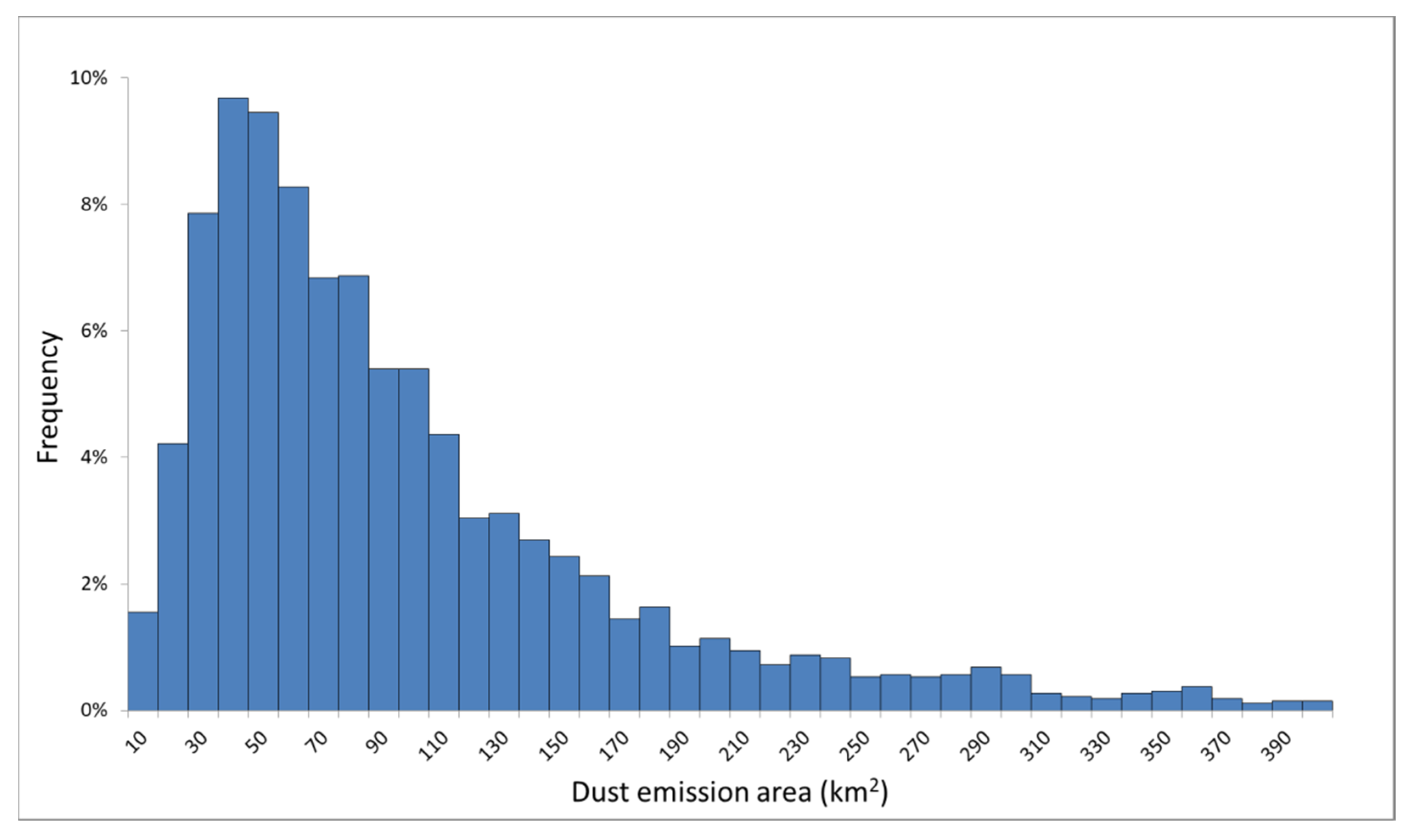 Remotesensing 12 02775 g003 Remotesensing 12 02775 g003