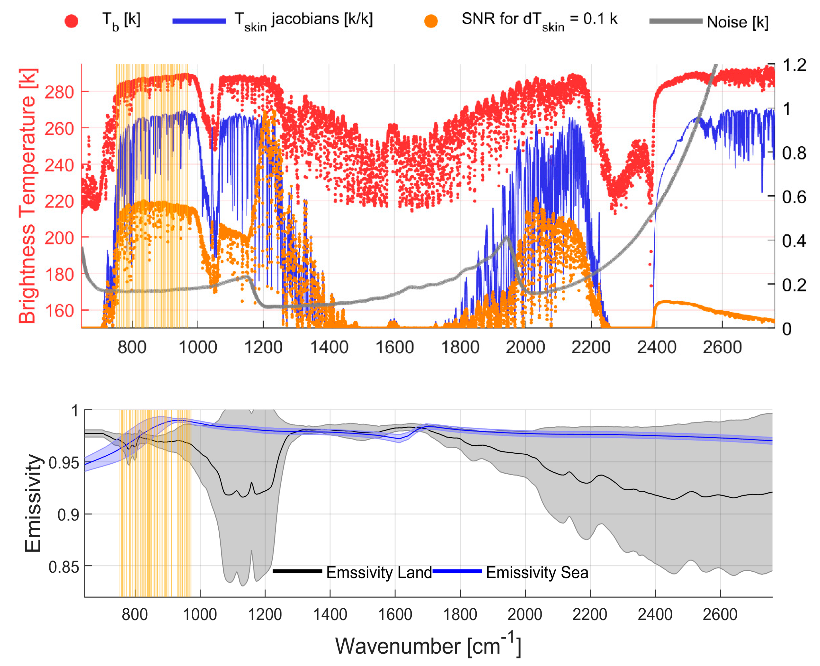 Remotesensing 12 02777 g001 Remotesensing 12 02777 g001