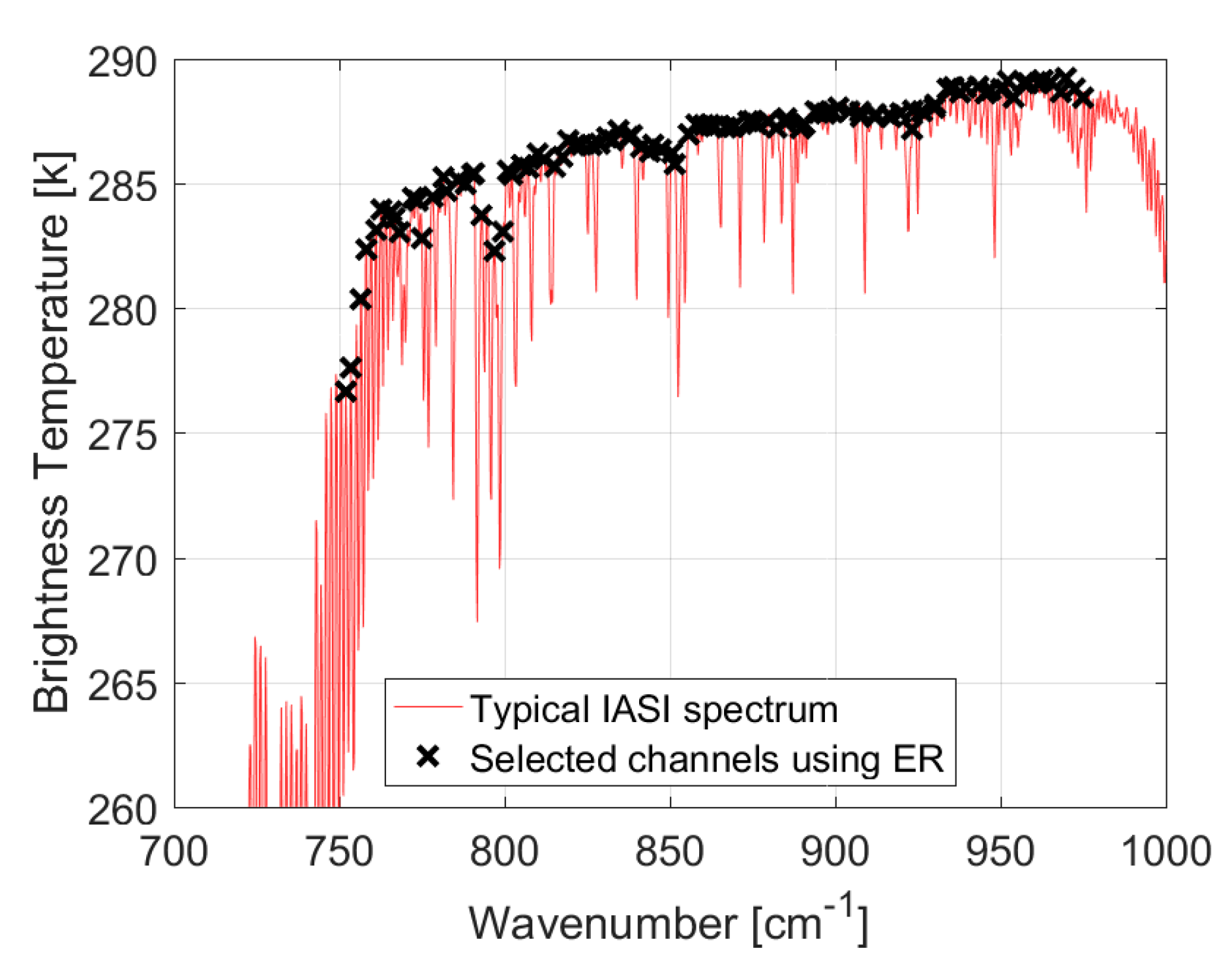 Remotesensing 12 02777 g002 Remotesensing 12 02777 g002