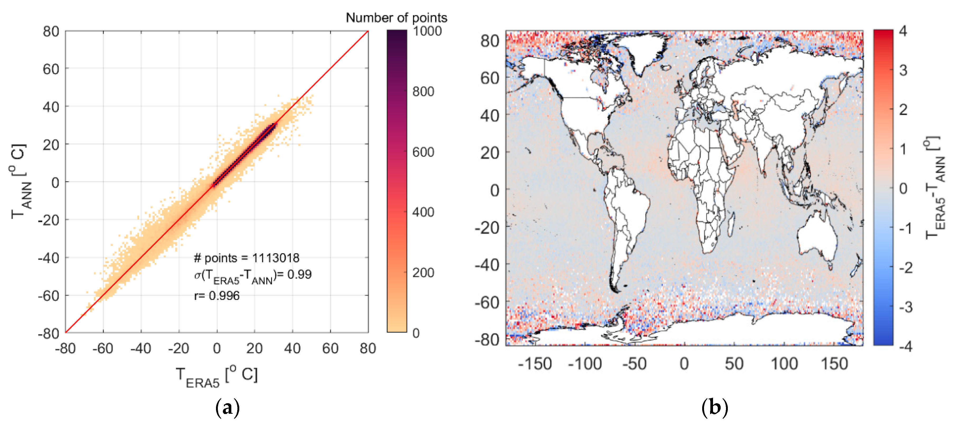 Remotesensing 12 02777 g003 Remotesensing 12 02777 g003