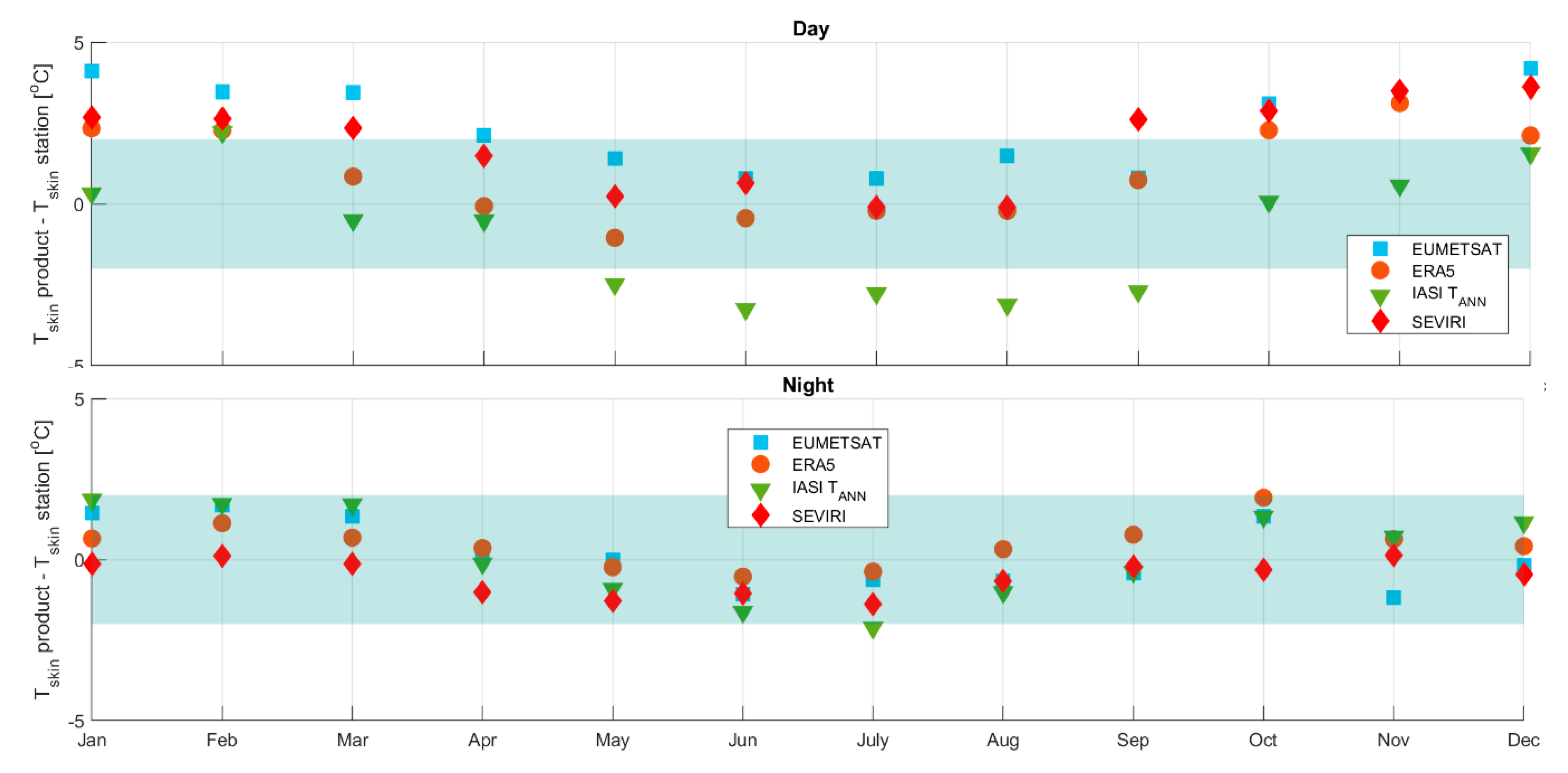 Remotesensing 12 02777 g008 Remotesensing 12 02777 g008