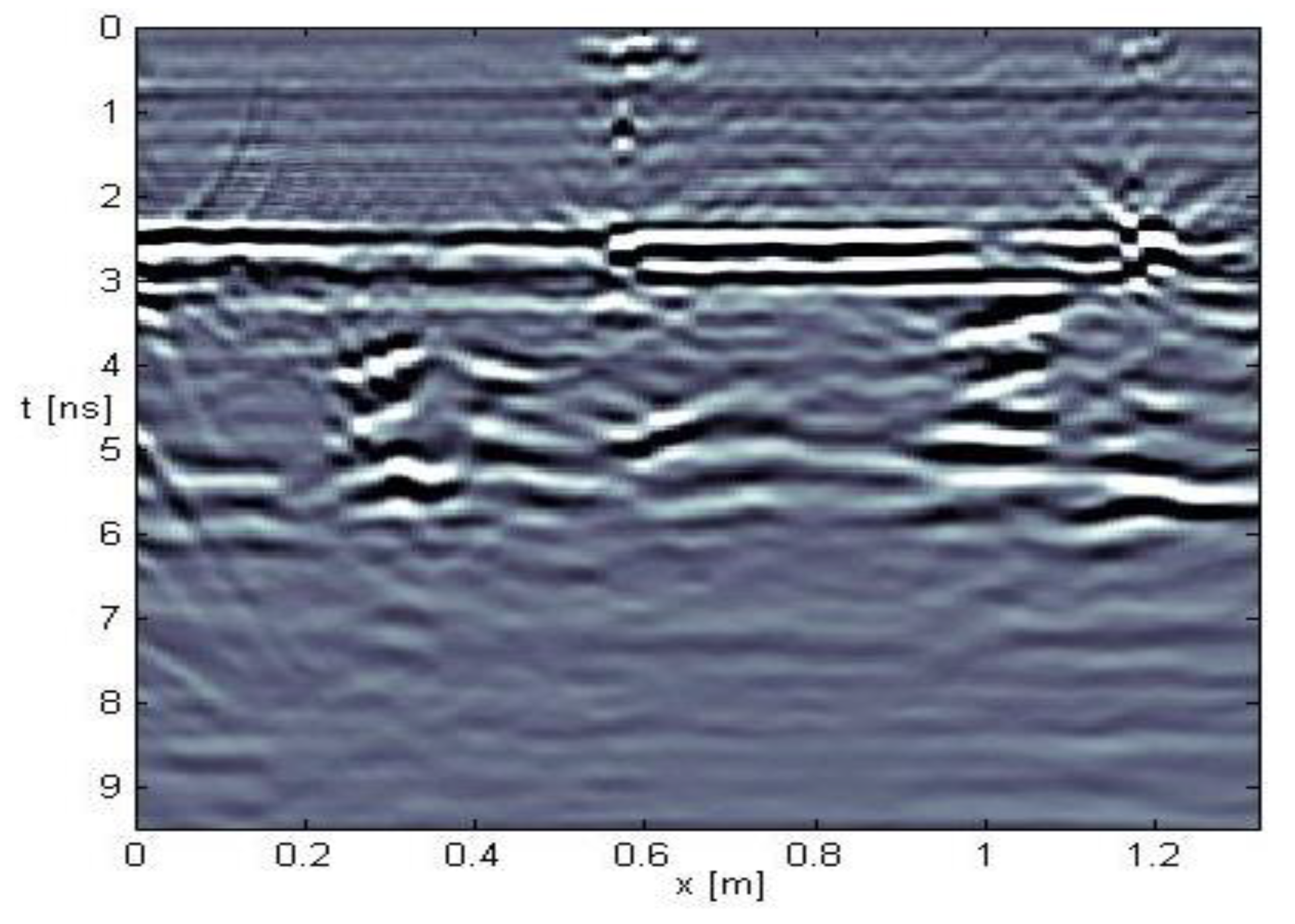 Remotesensing 12 02778 g006