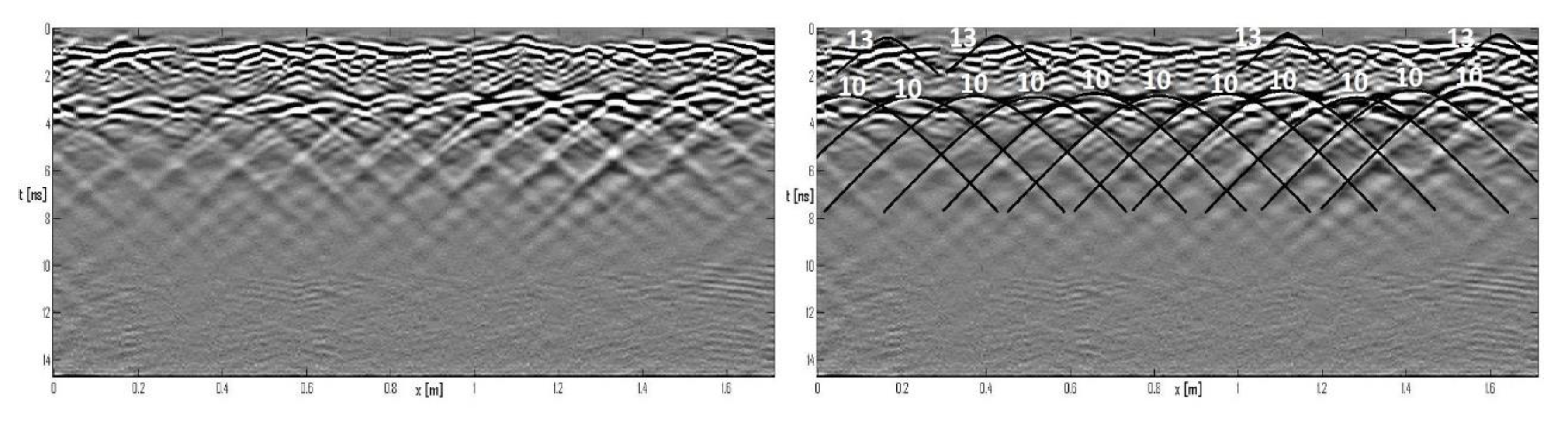 Remotesensing 12 02778 g008