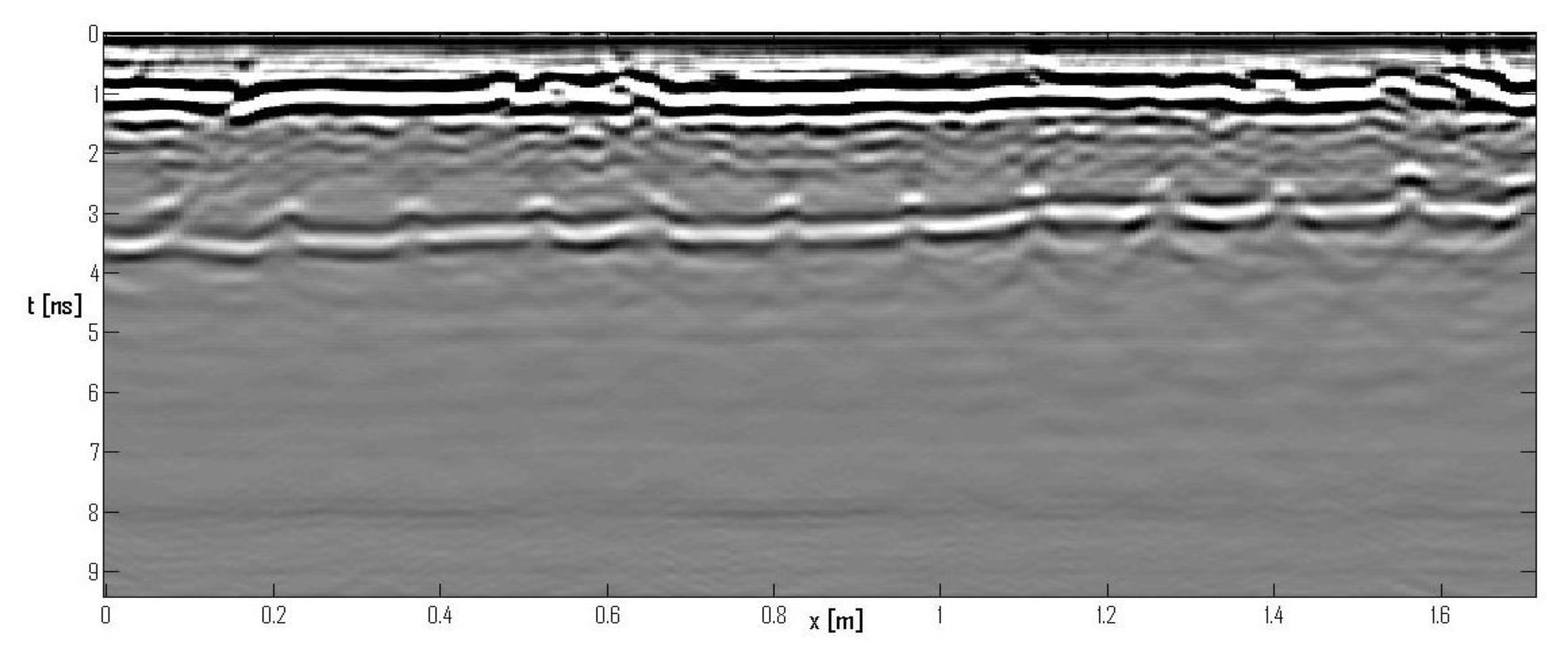 Remotesensing 12 02778 g010