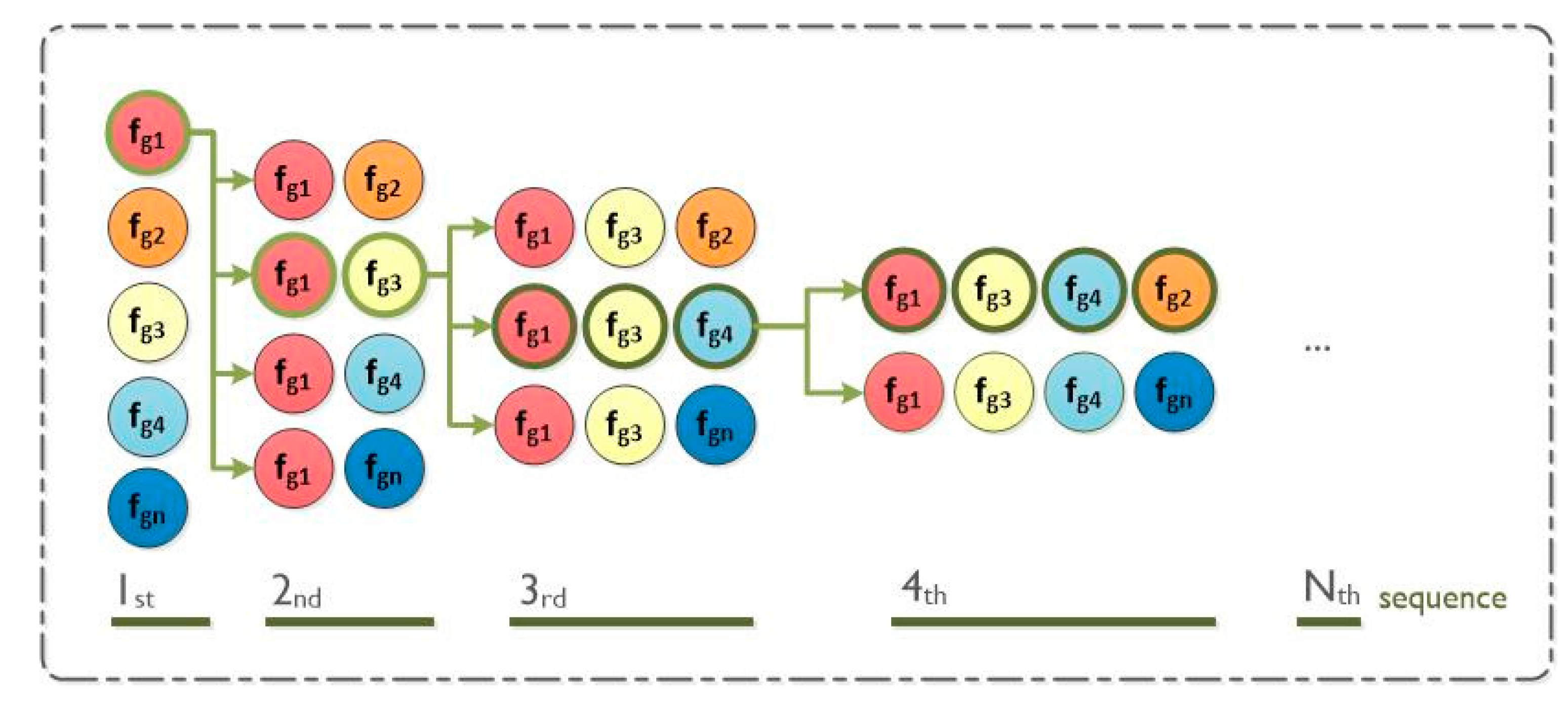 Remotesensing 12 02779 g006