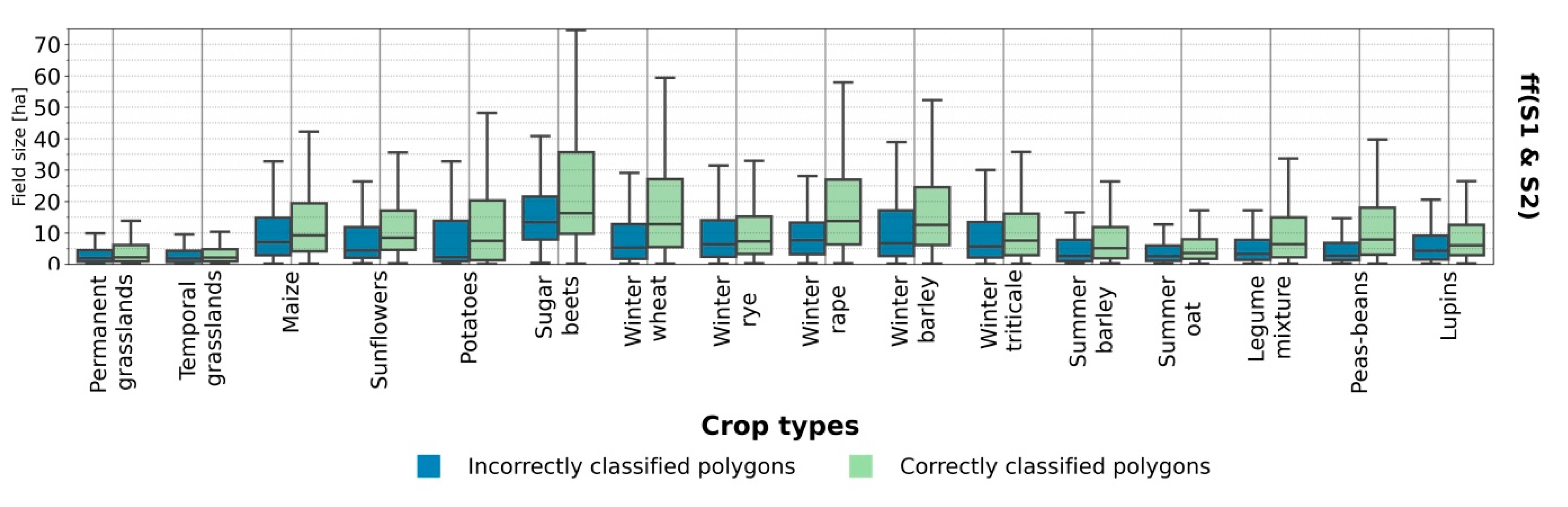 Remotesensing 12 02779 g013