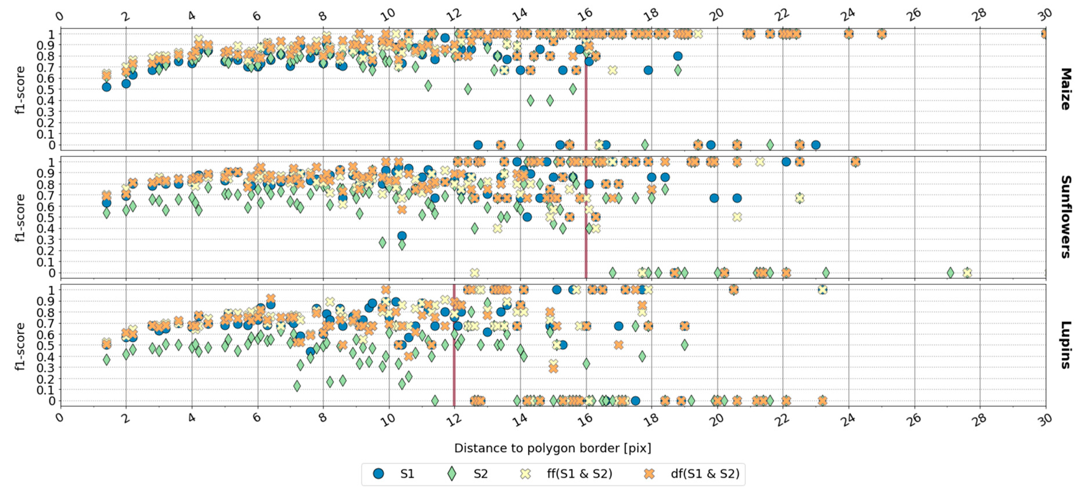 Remotesensing 12 02779 g014