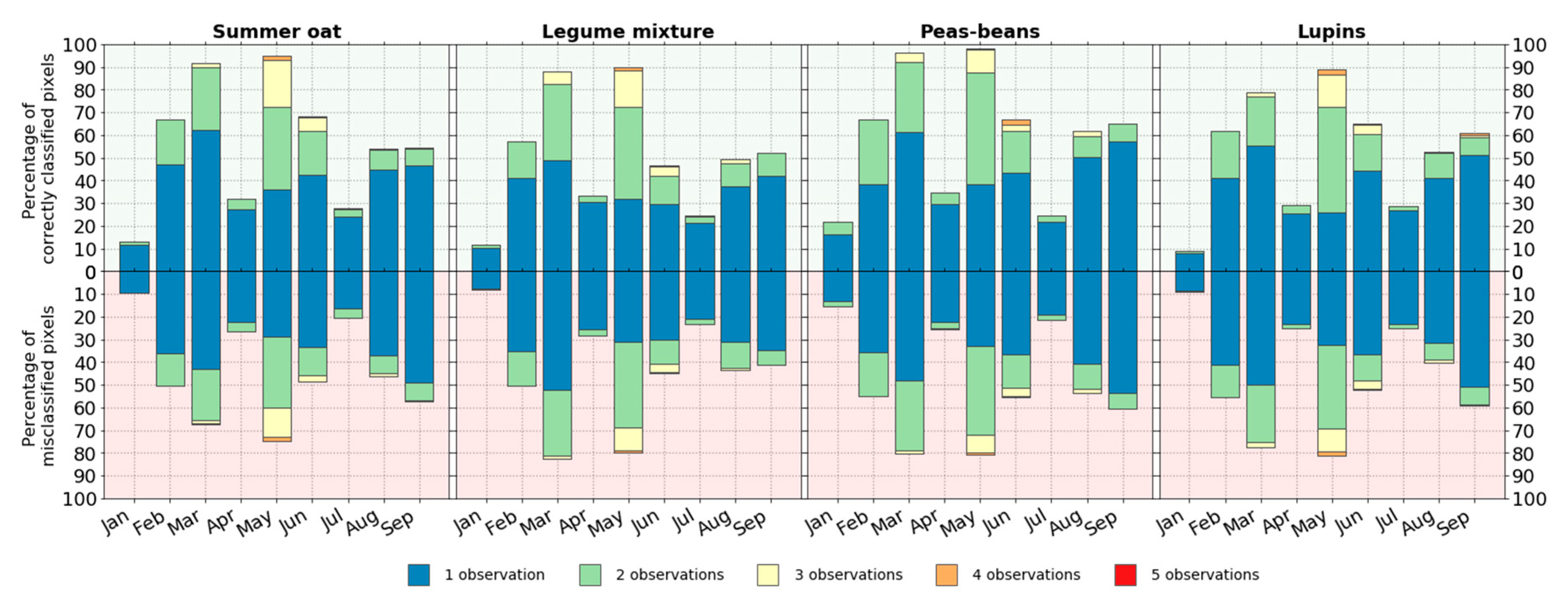 Remotesensing 12 02779 g015