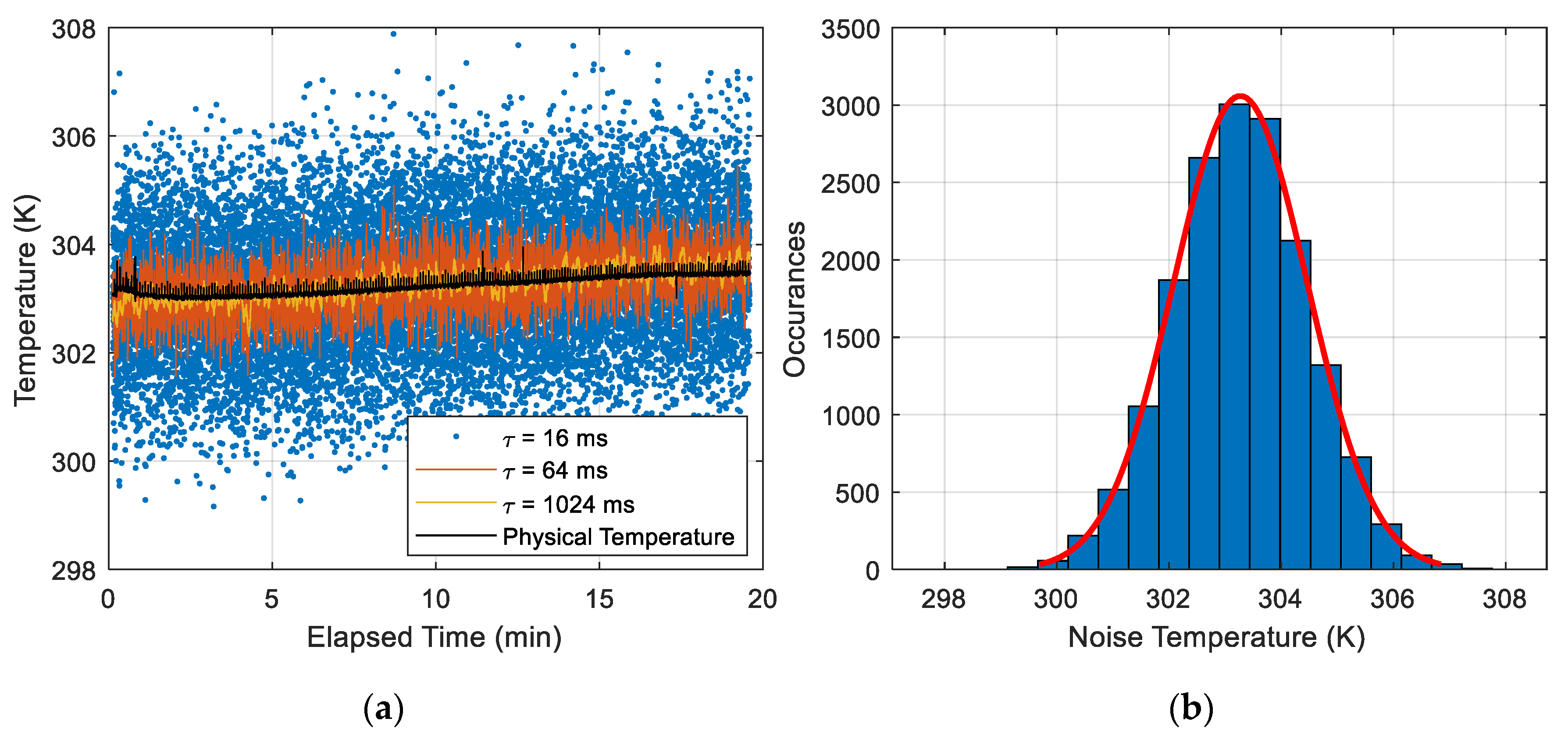 Remotesensing 12 02780 g007