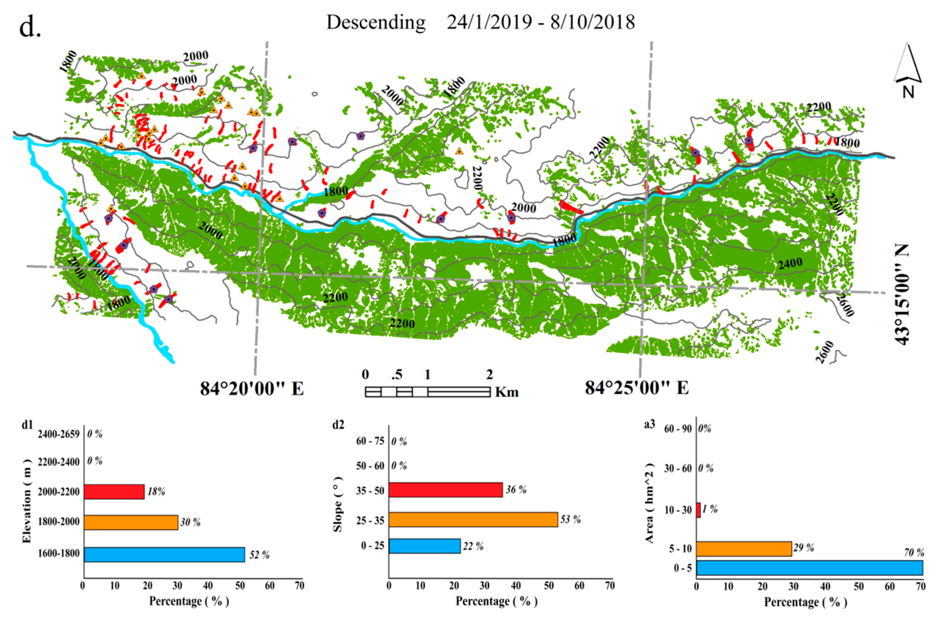 Remotesensing 12 02781 g004c