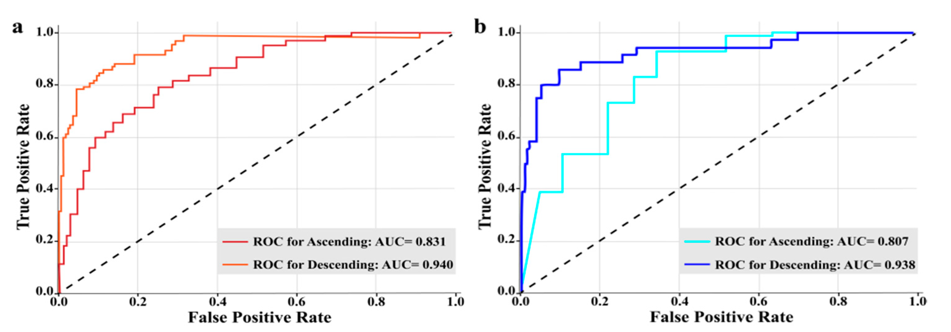 Remotesensing 12 02781 g005