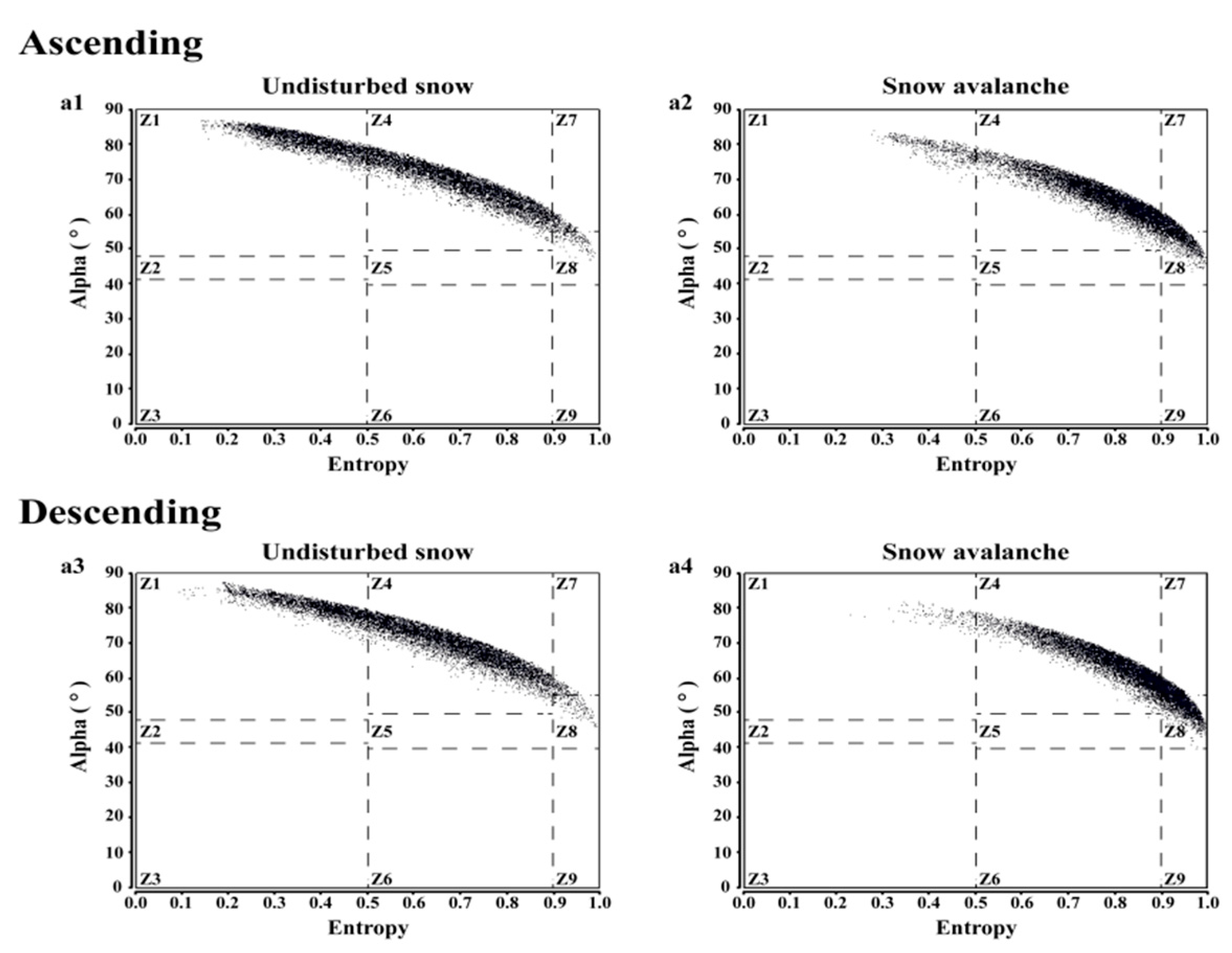 Remotesensing 12 02781 g006