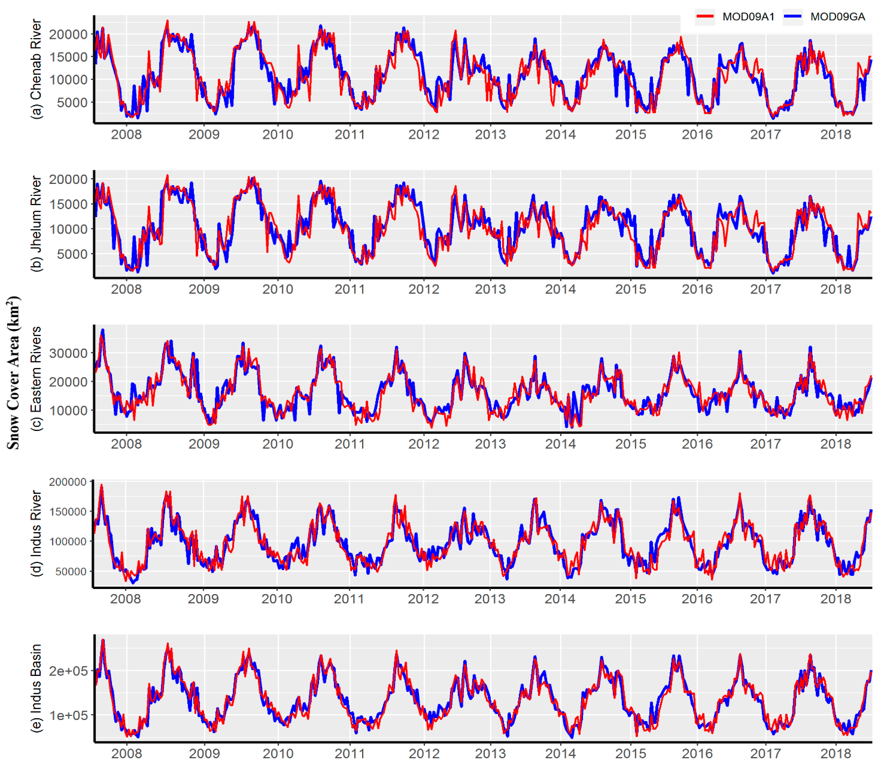 Remotesensing 12 02782 g007 Remotesensing 12 02782 g007
