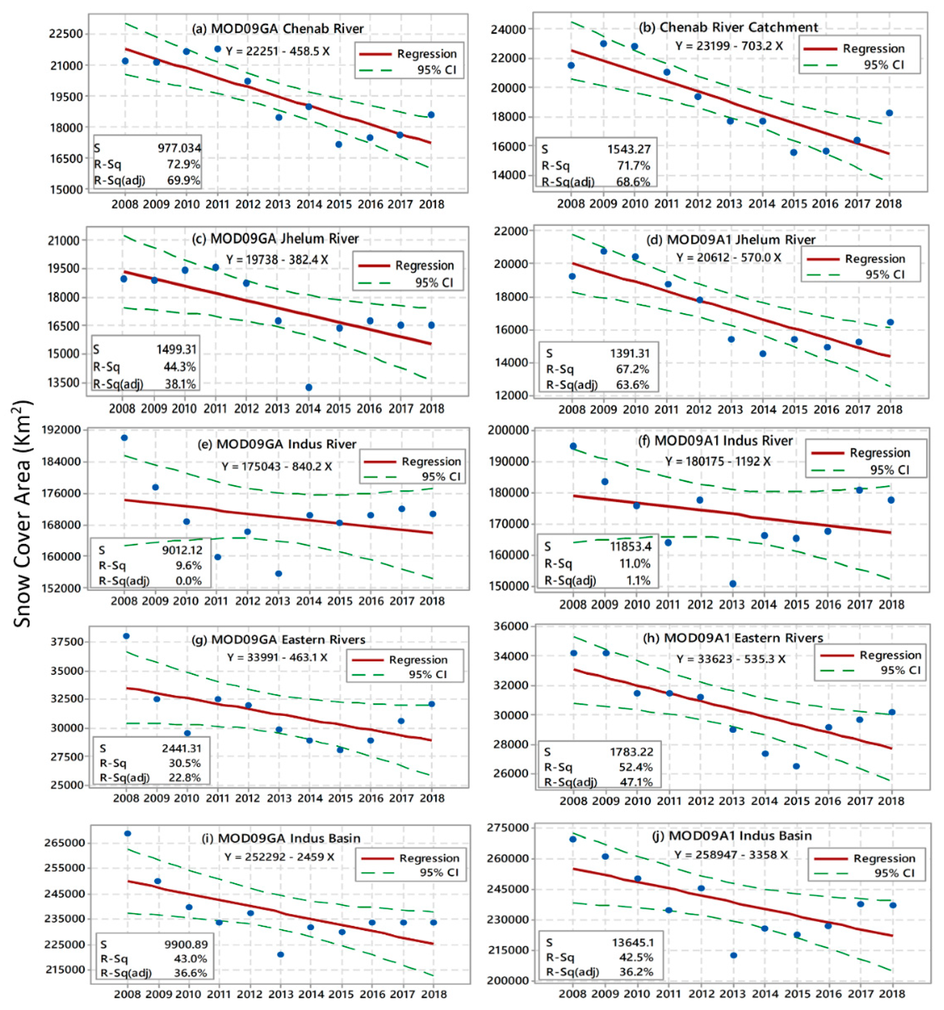 Remotesensing 12 02782 g008 Remotesensing 12 02782 g008