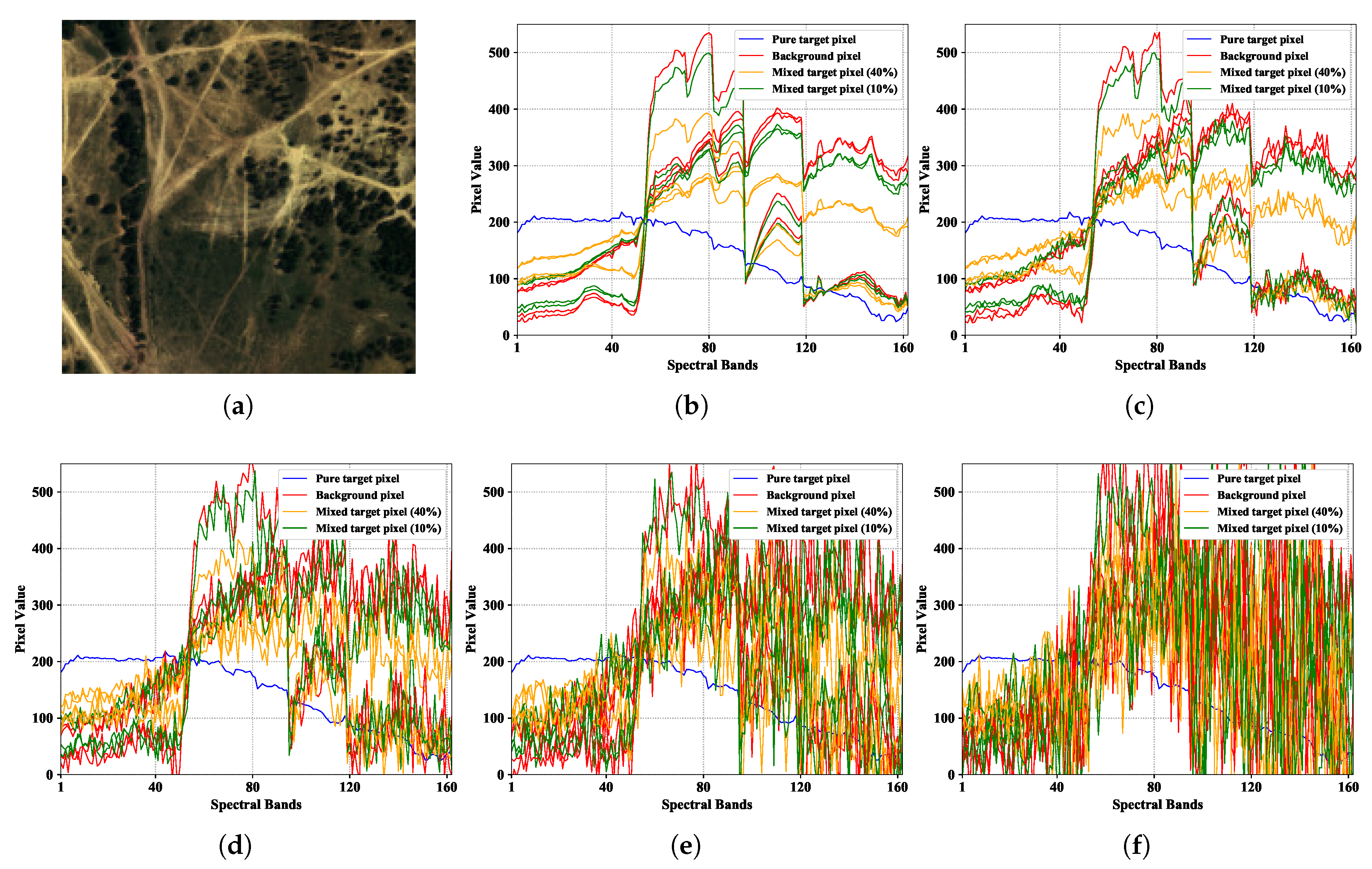 Remotesensing 12 02783 g003