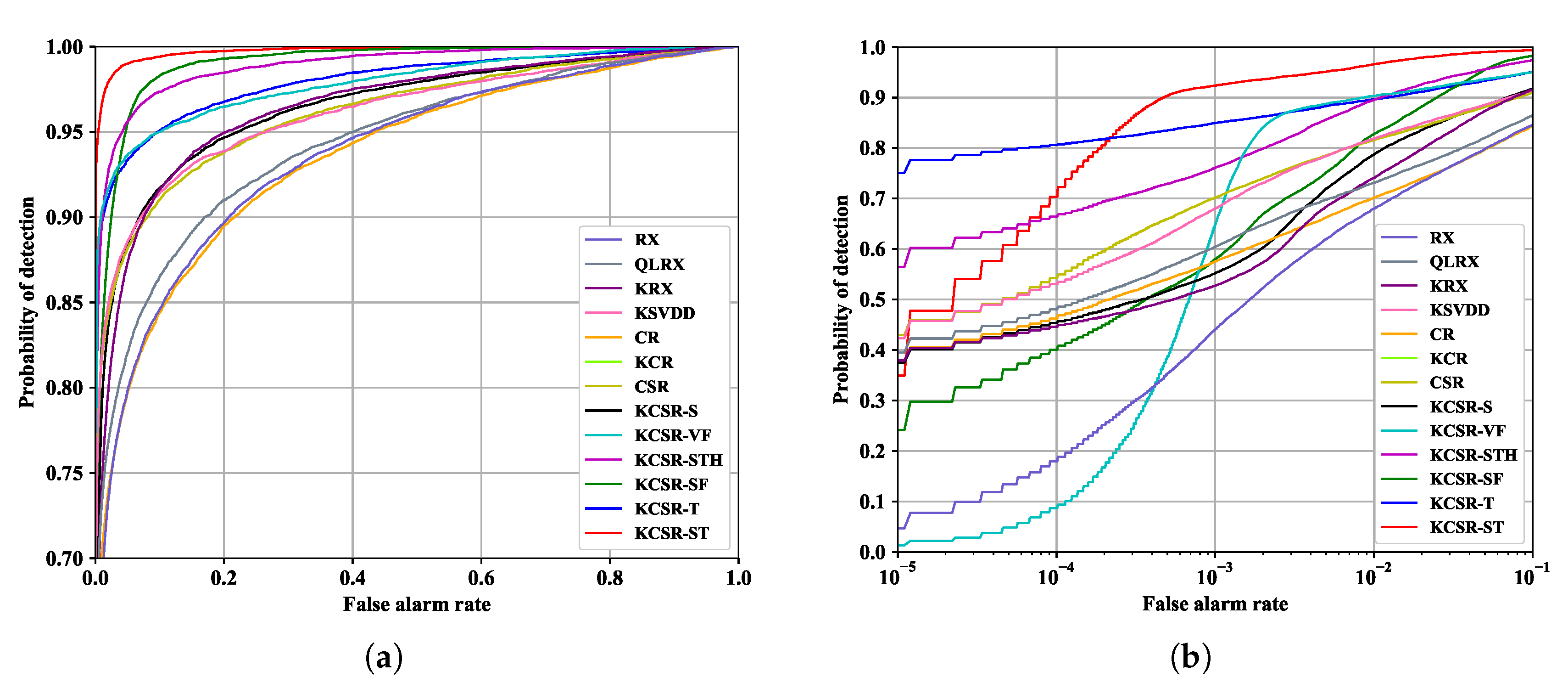 Remotesensing 12 02783 g006