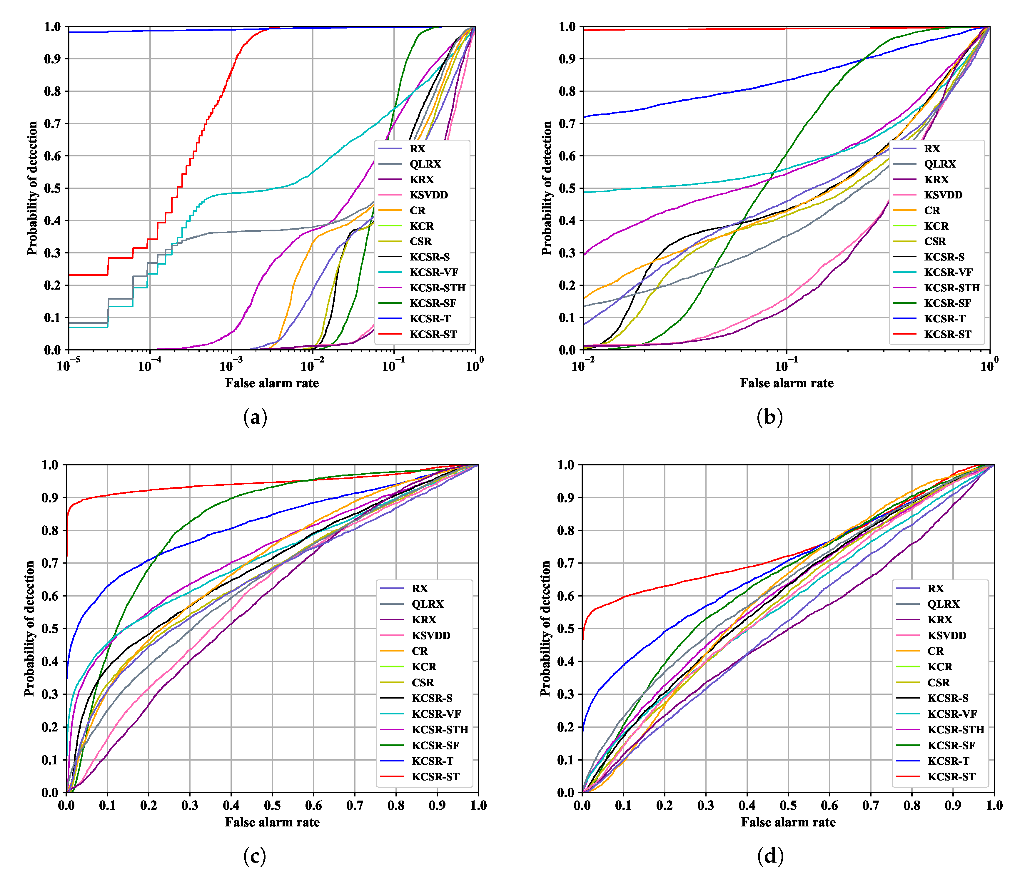 Remotesensing 12 02783 g008