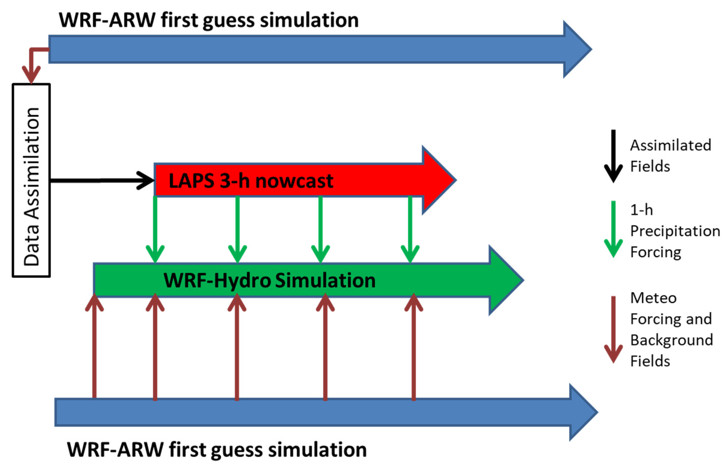 Remotesensing 12 02784 g004 Remotesensing 12 02784 g004