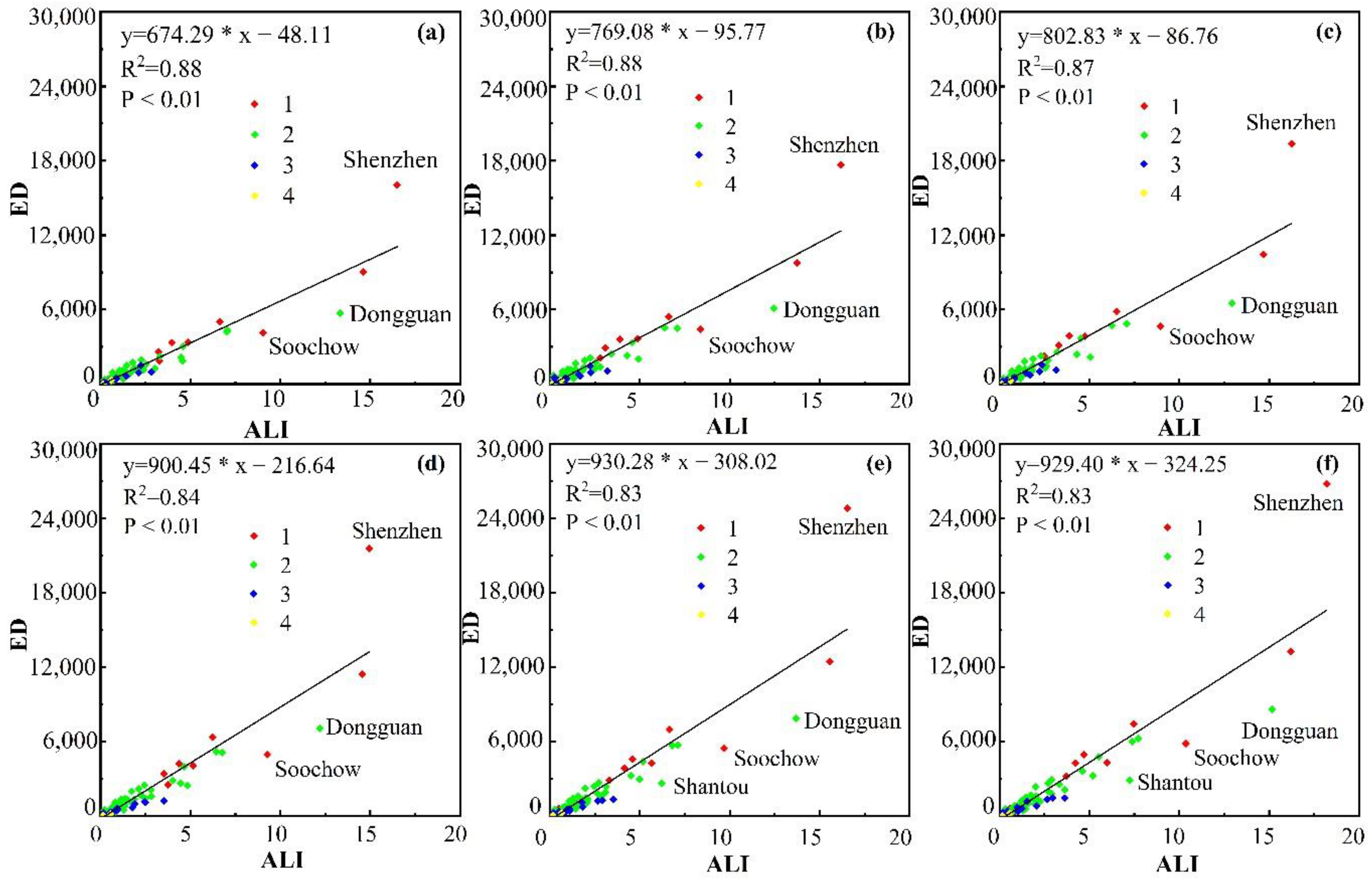 Remotesensing 12 02785 g002 Remotesensing 12 02785 g002