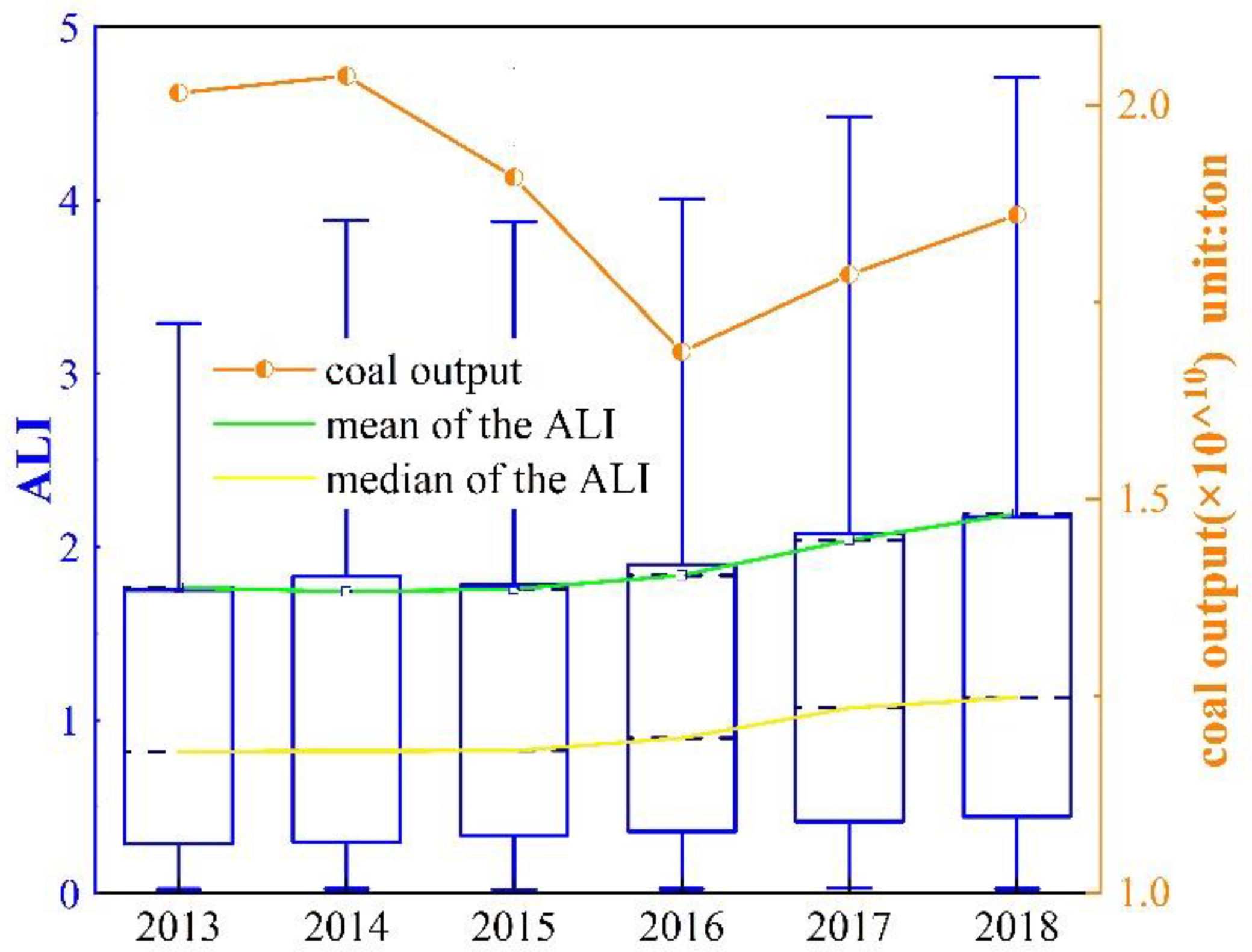 Remotesensing 12 02785 g005 Remotesensing 12 02785 g005
