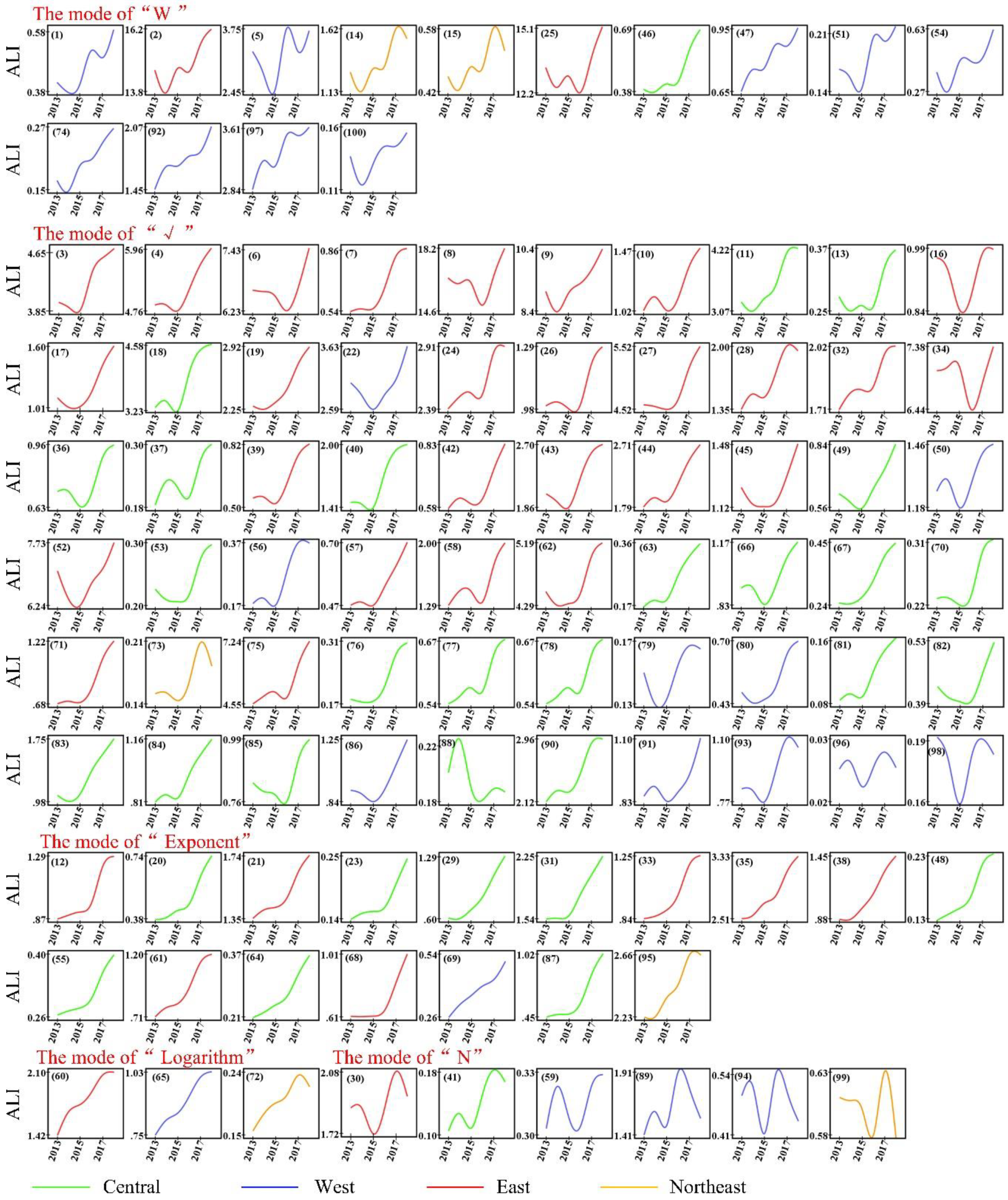 Remotesensing 12 02785 g006 Remotesensing 12 02785 g006