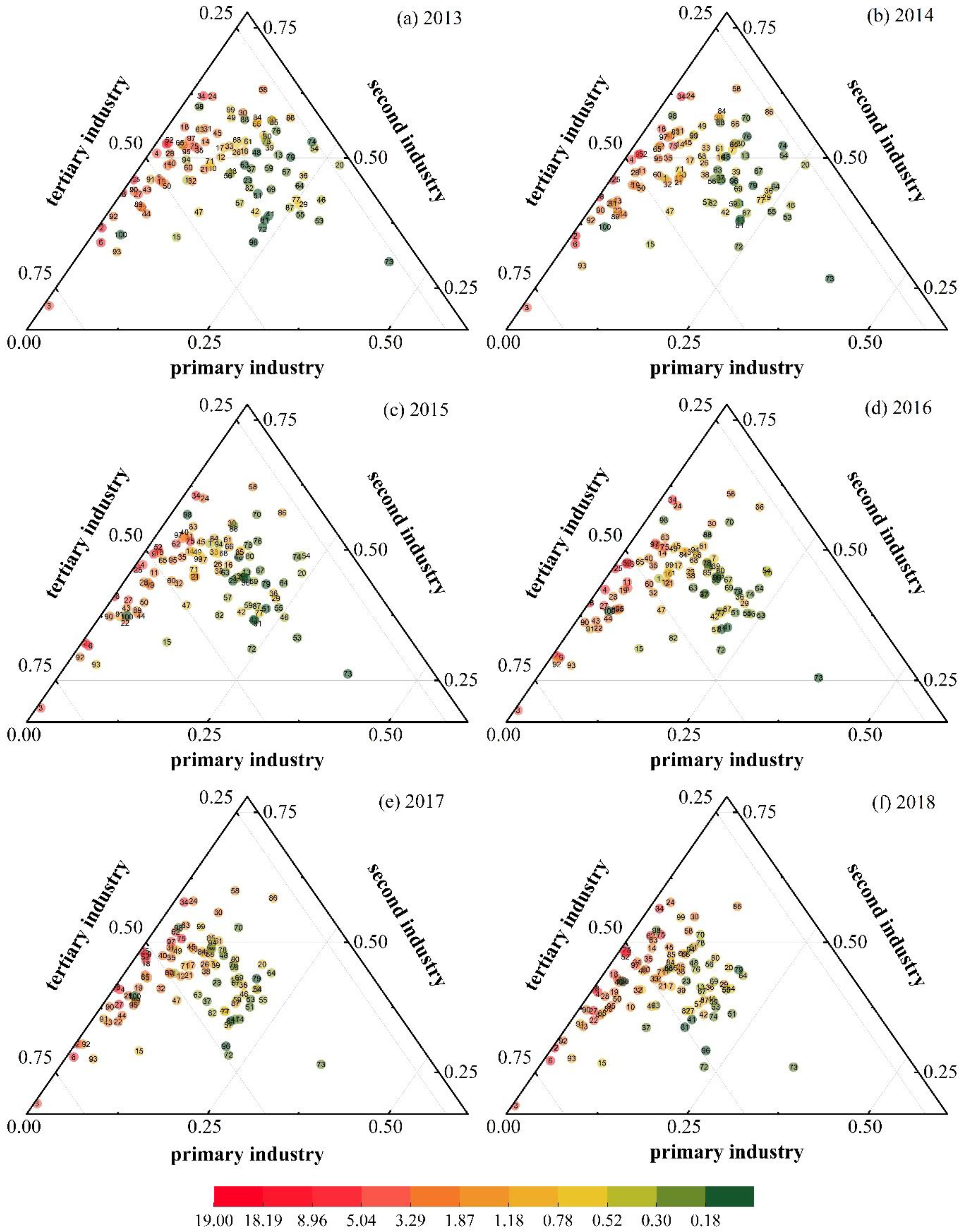 Remotesensing 12 02785 g008 Remotesensing 12 02785 g008