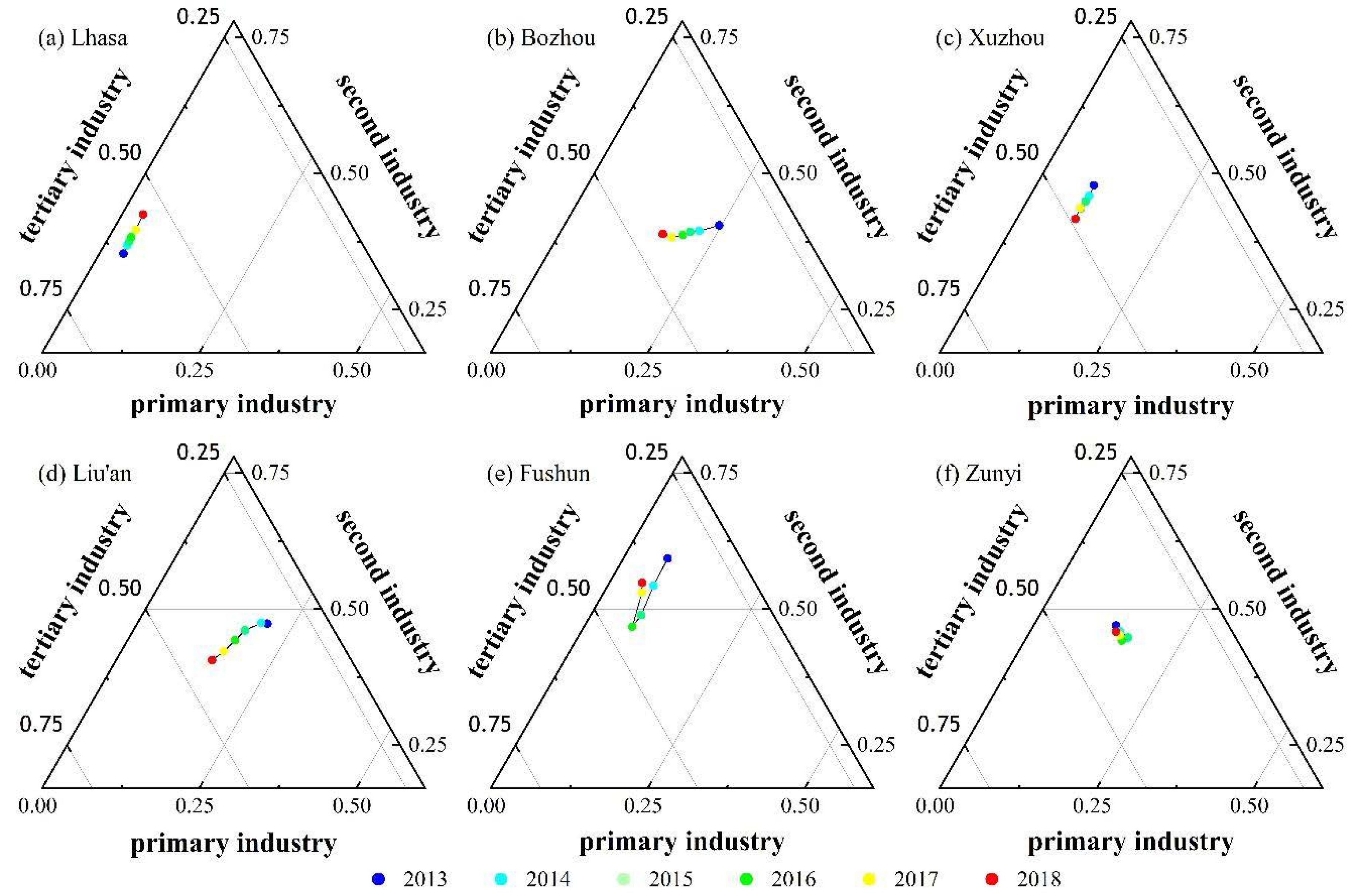 Remotesensing 12 02785 g009 Remotesensing 12 02785 g009