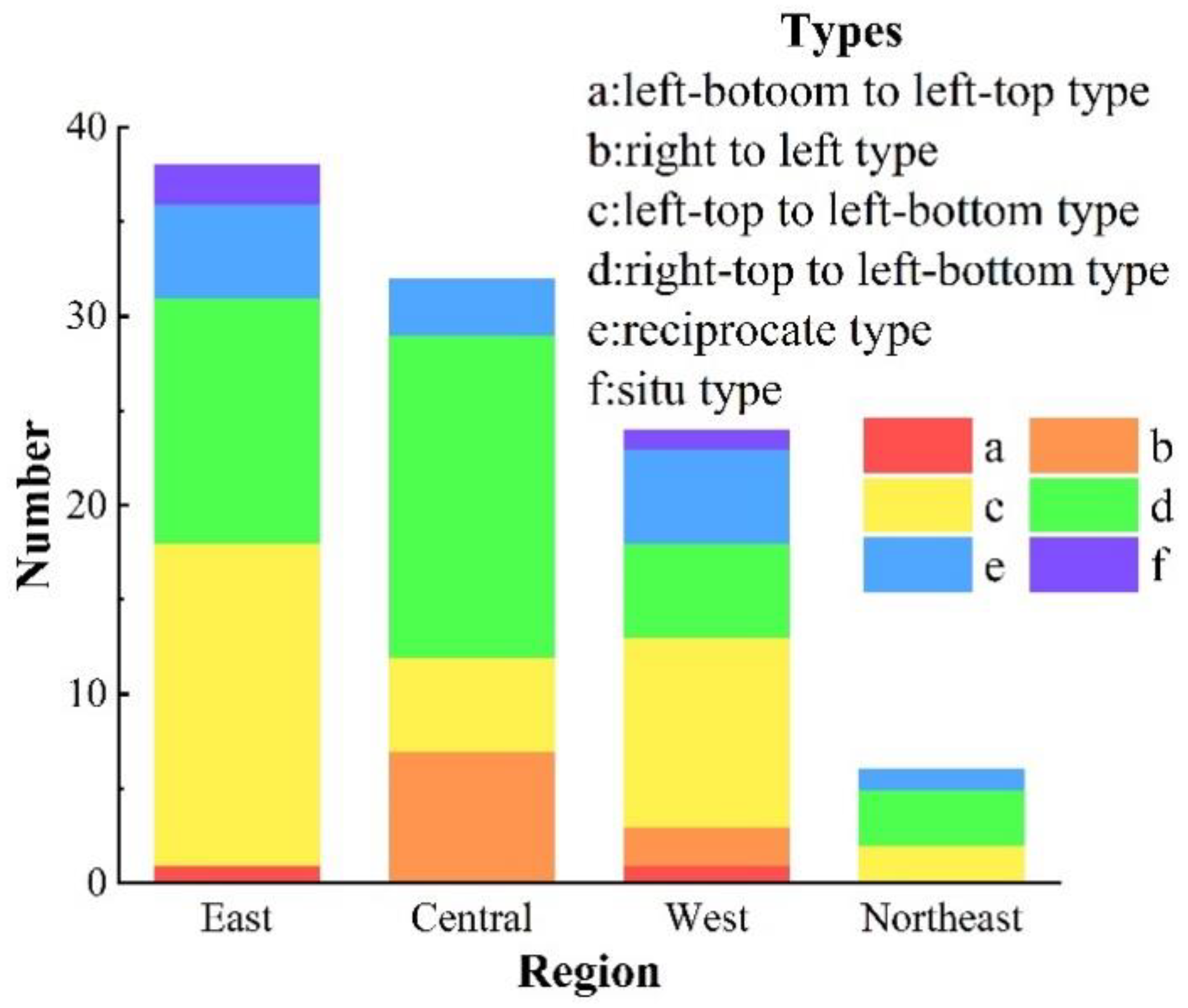 Remotesensing 12 02785 g010 Remotesensing 12 02785 g010