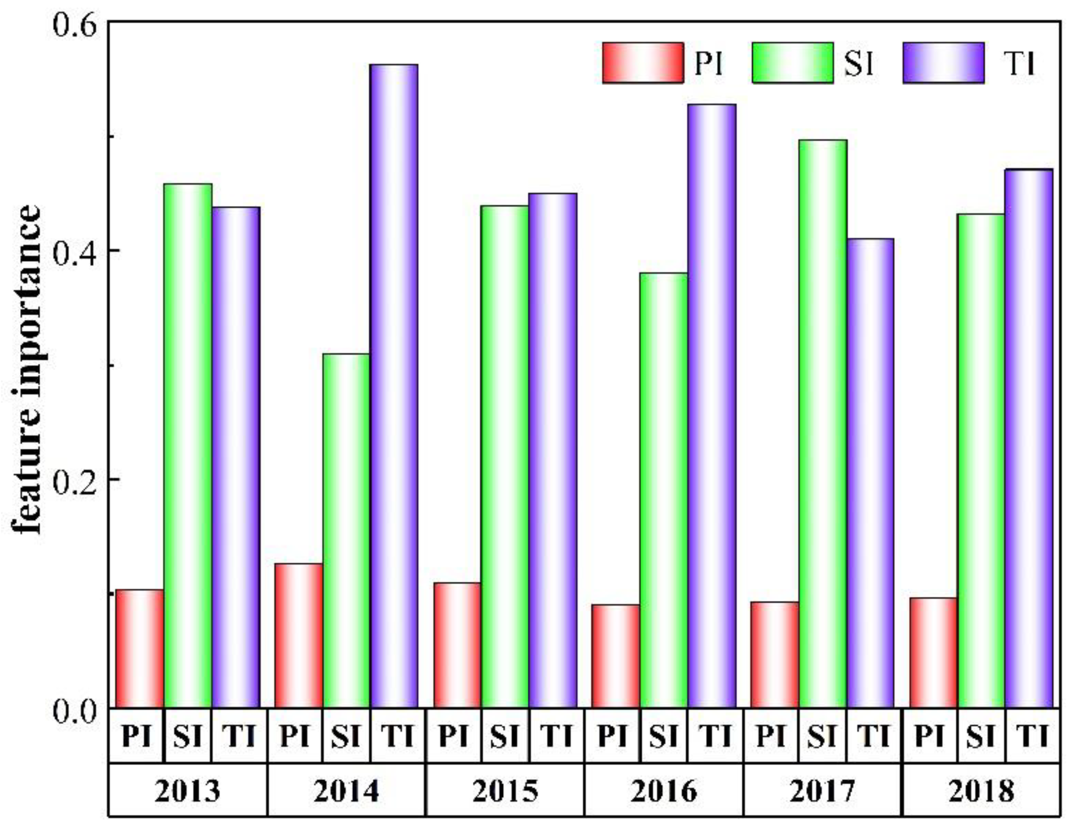 Remotesensing 12 02785 g011 Remotesensing 12 02785 g011