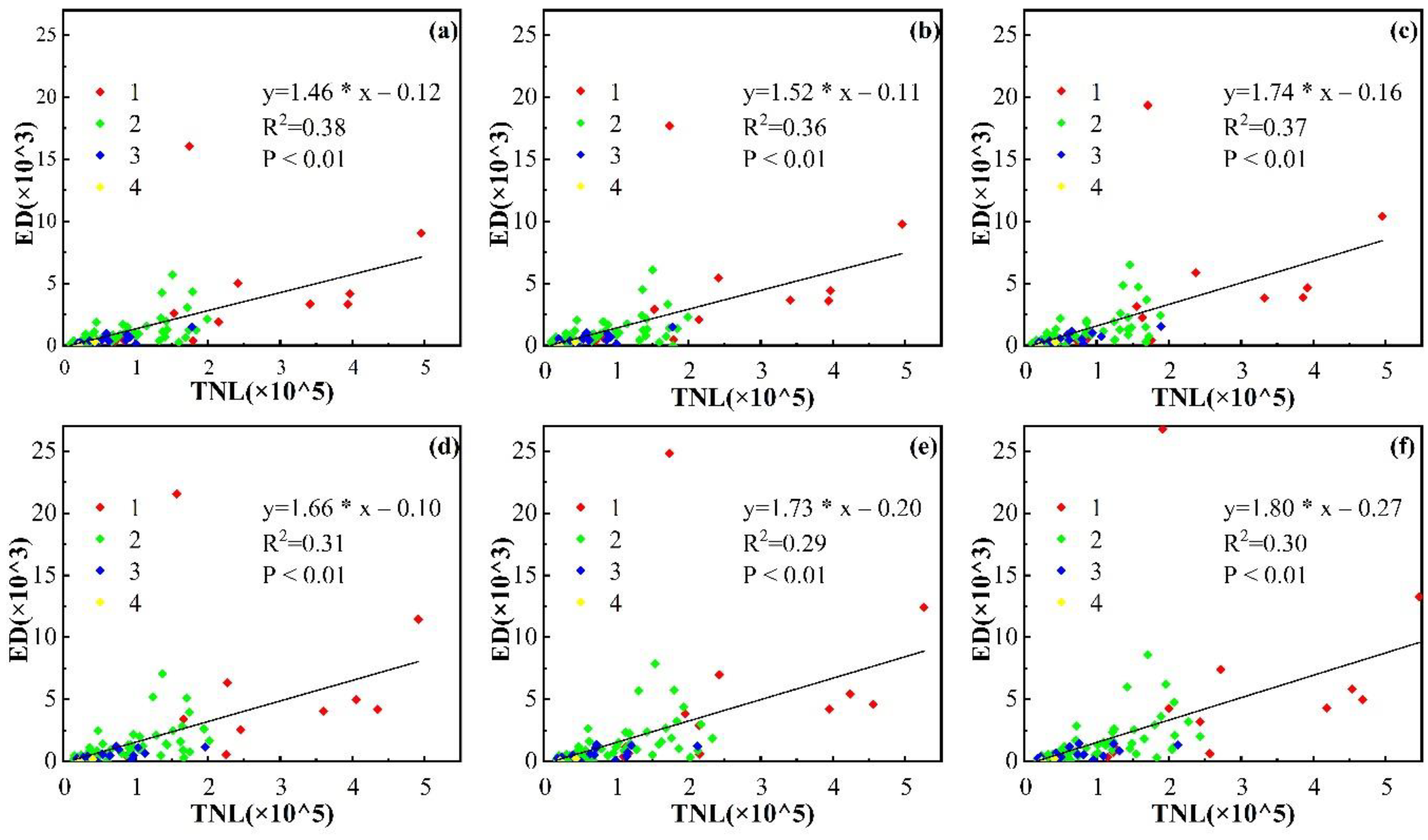 Remotesensing 12 02785 g014 Remotesensing 12 02785 g014