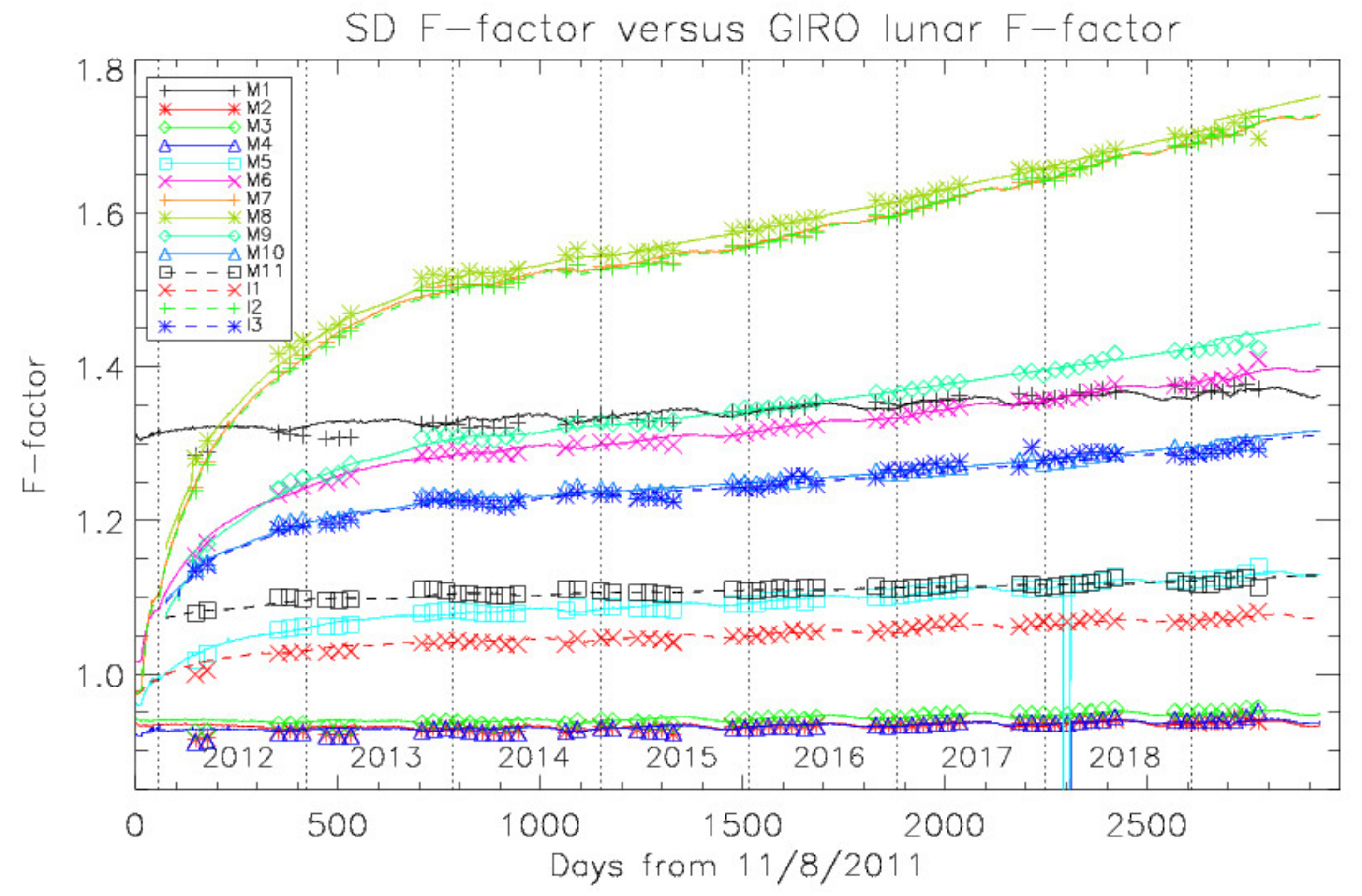 Remotesensing 12 02786 g007a