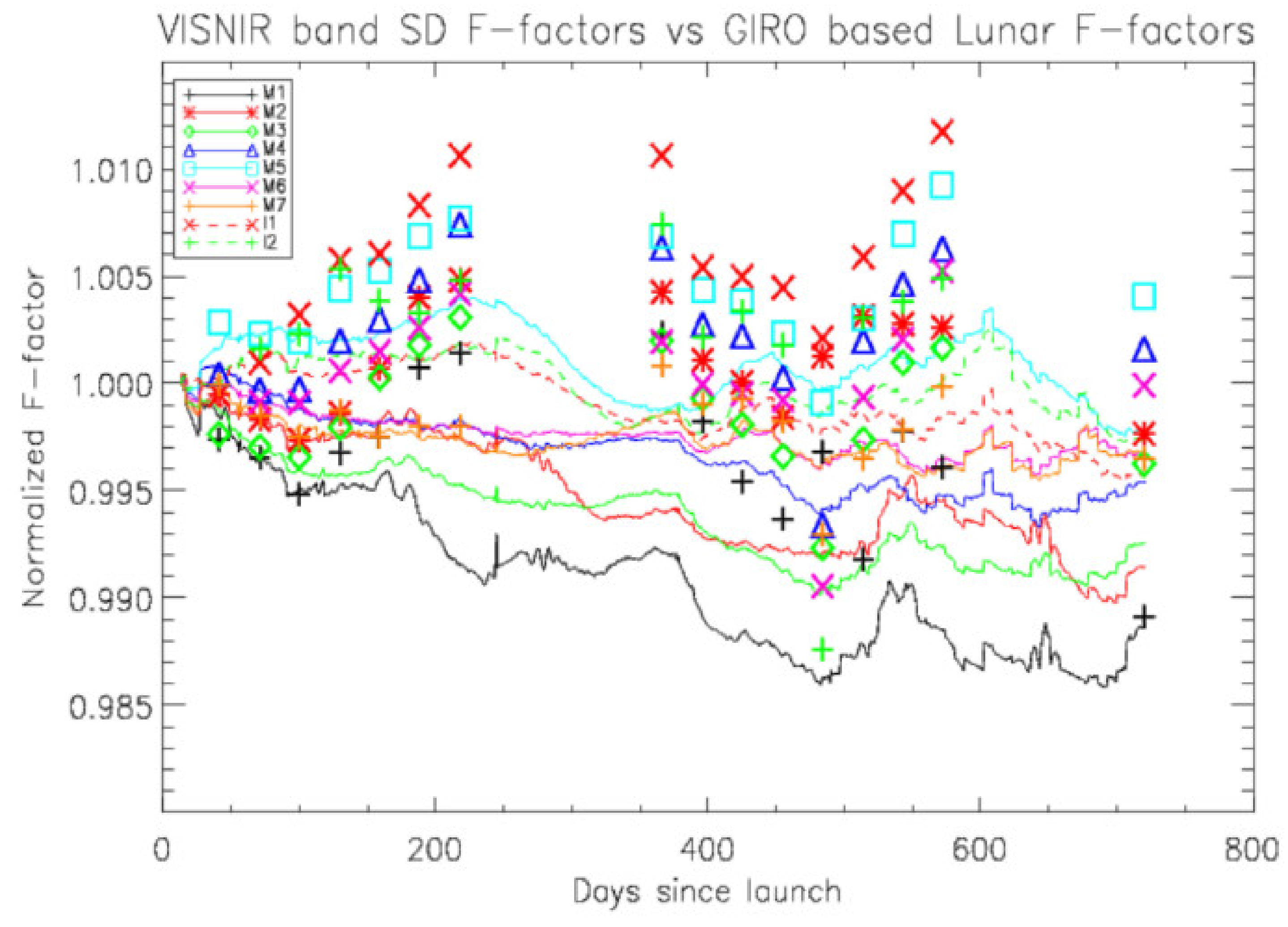 Remotesensing 12 02786 g007b