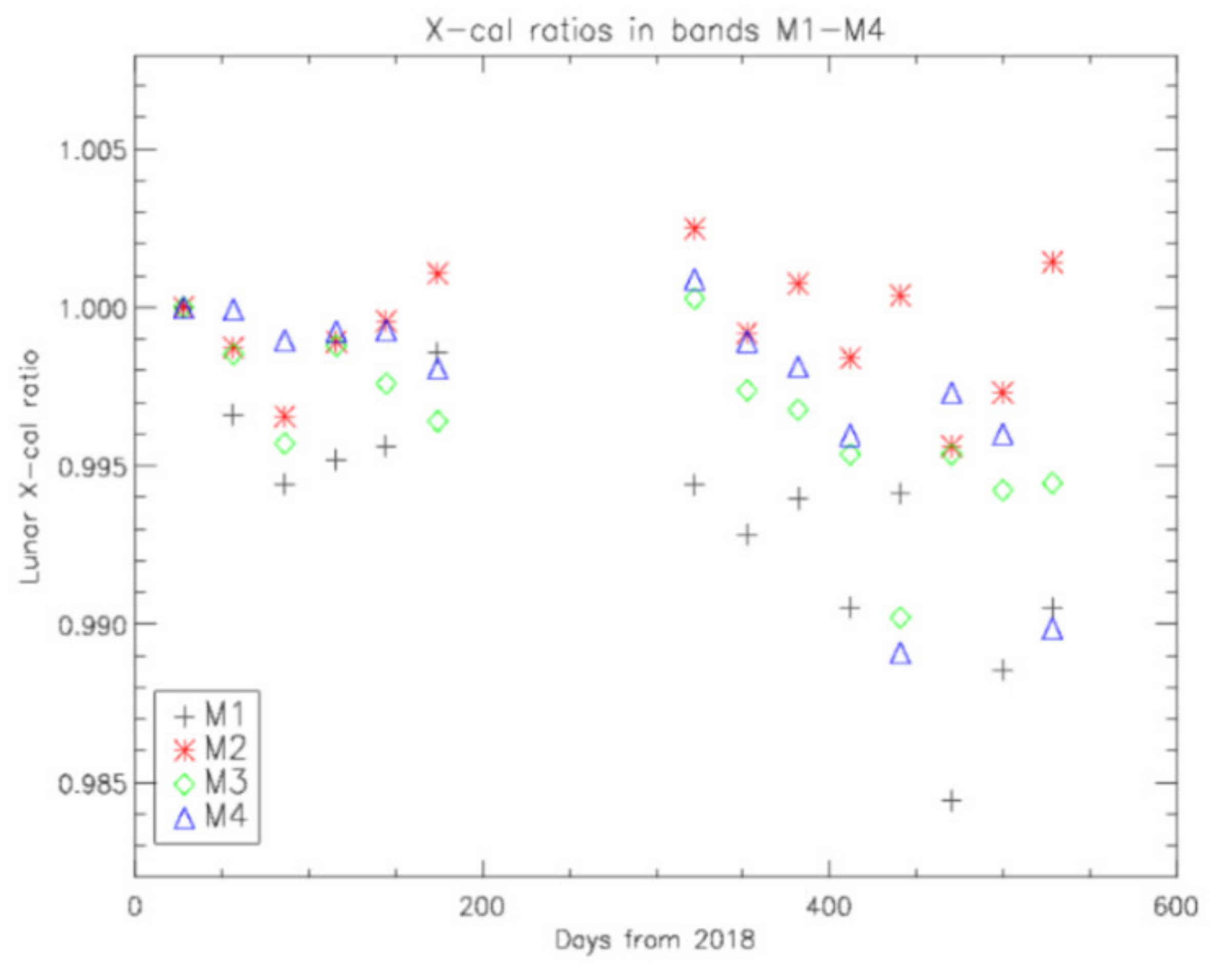 Remotesensing 12 02786 g008