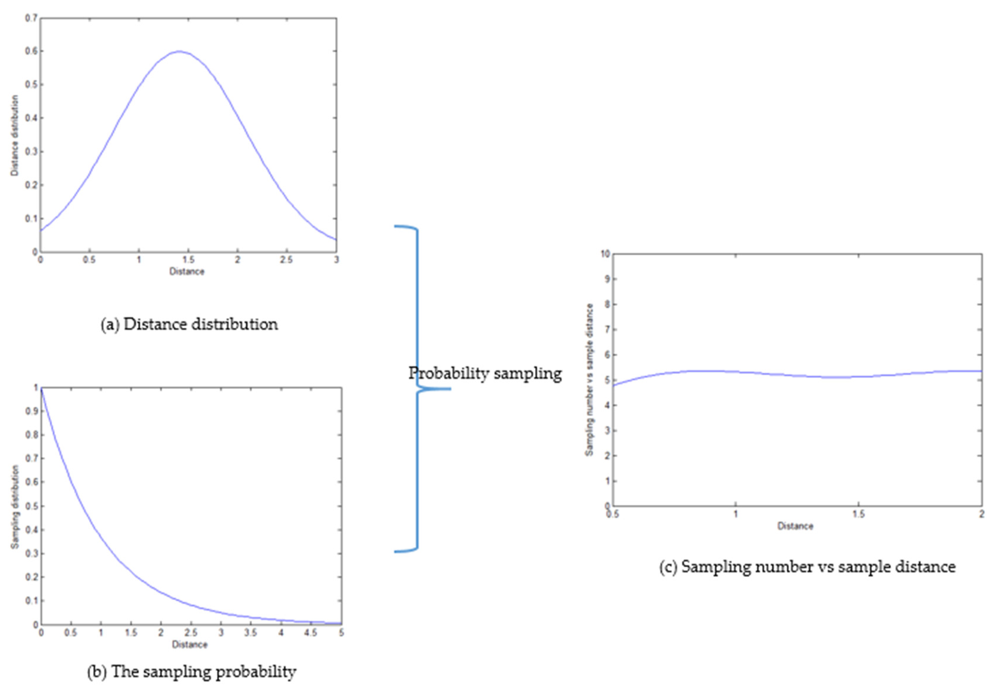 Remotesensing 12 02789 g002