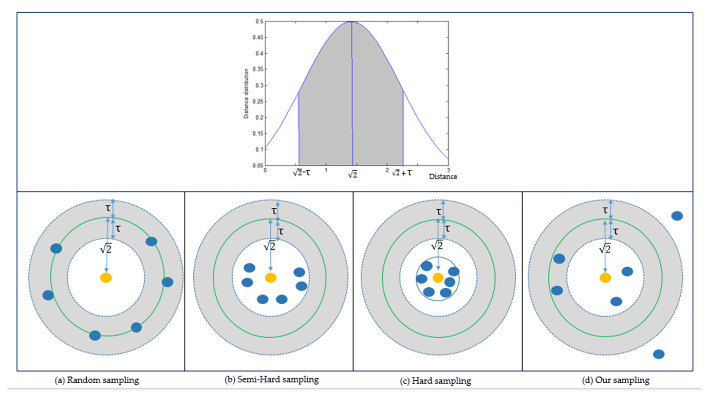 Remotesensing 12 02789 g003