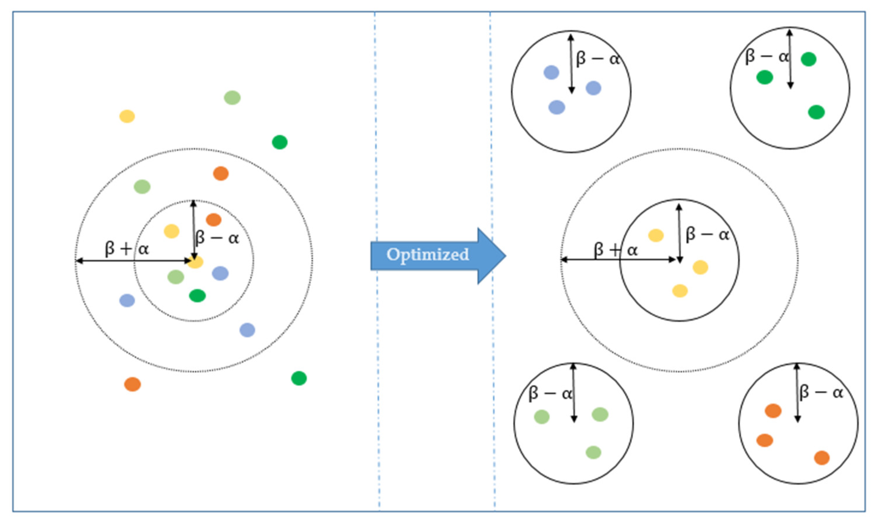 Remotesensing 12 02789 g004