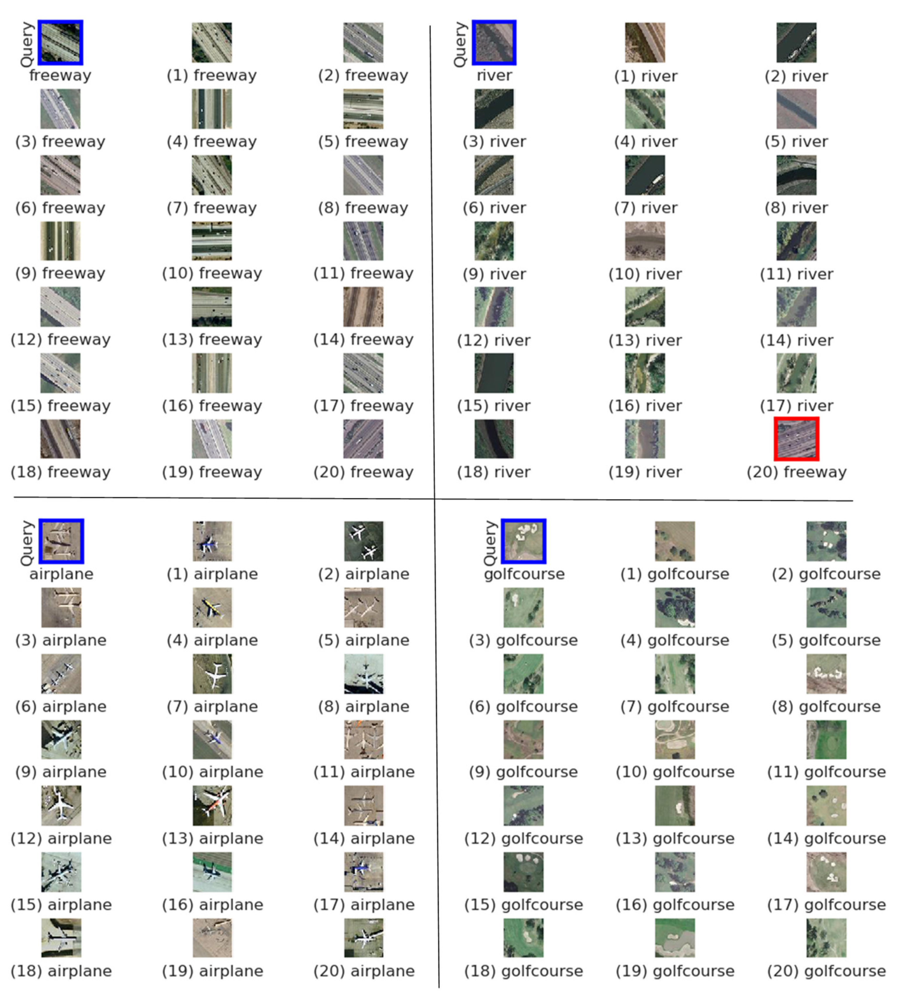 Remotesensing 12 02789 g006