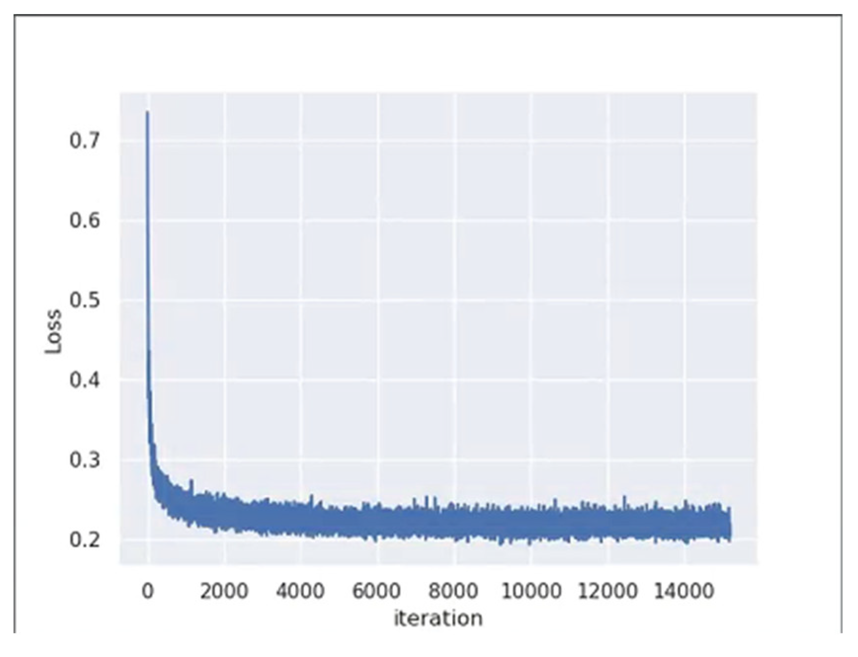 Remotesensing 12 02789 g007