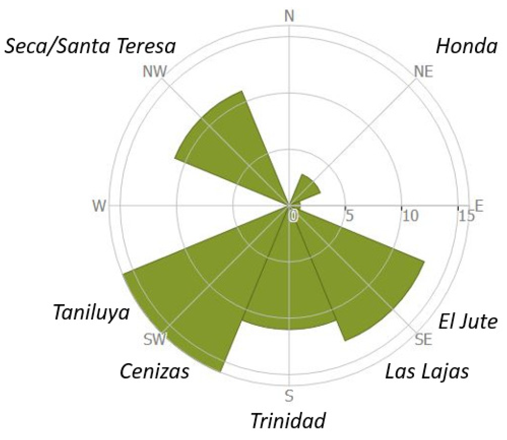 Remotesensing 12 02790 g005