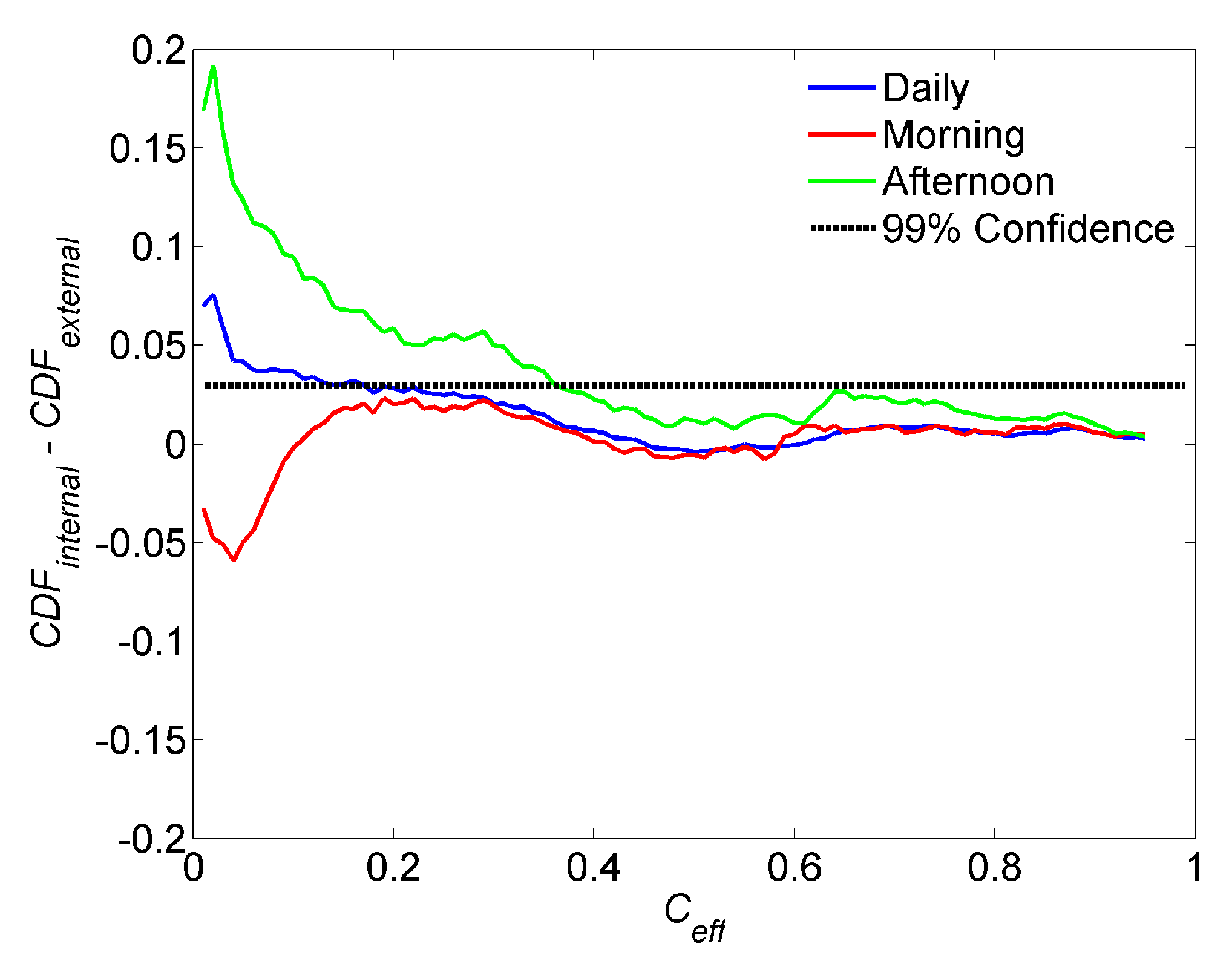 Remotesensing 12 02793 g011 Remotesensing 12 02793 g011
