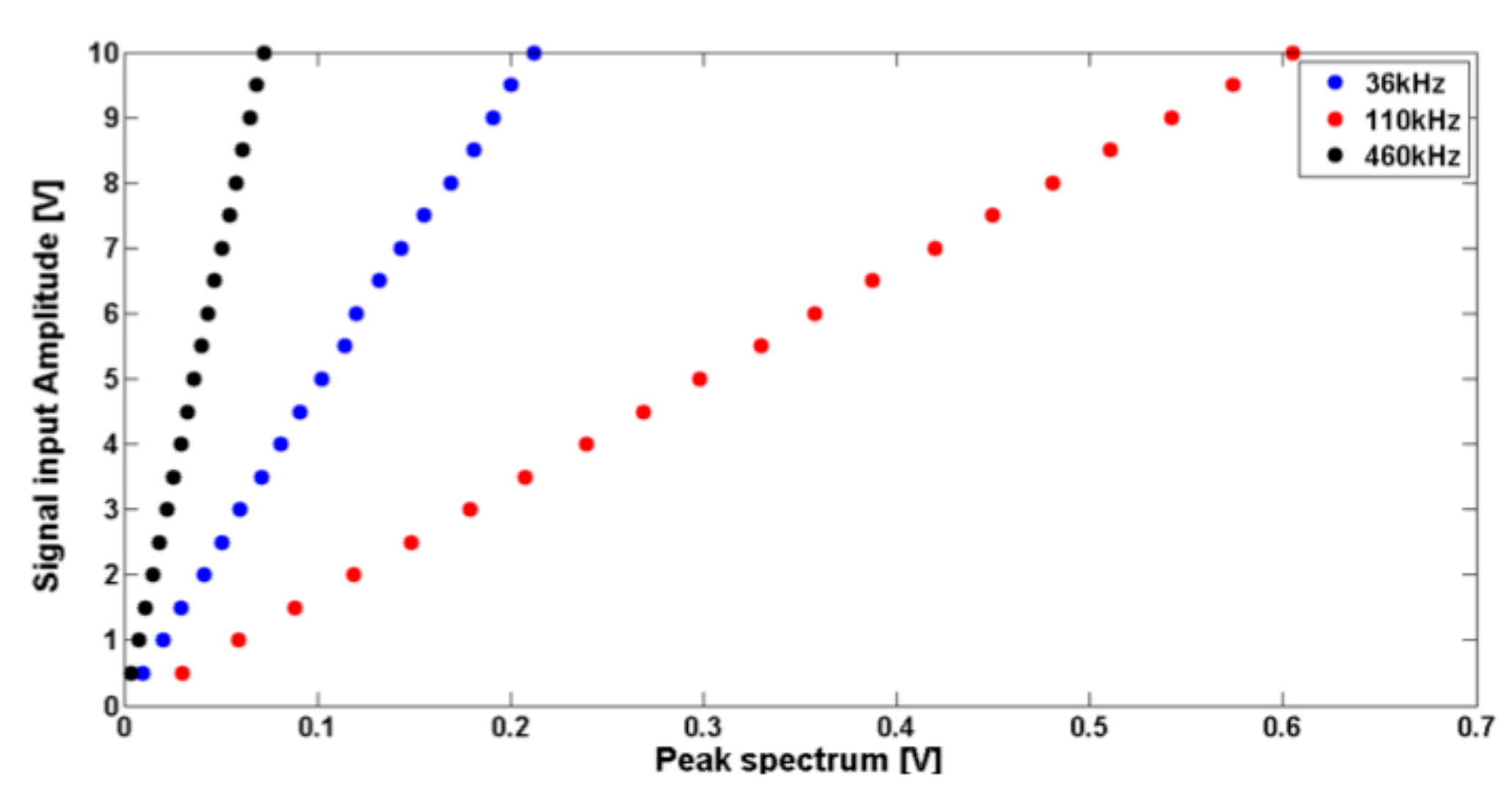 Remotesensing 12 02797 g002
