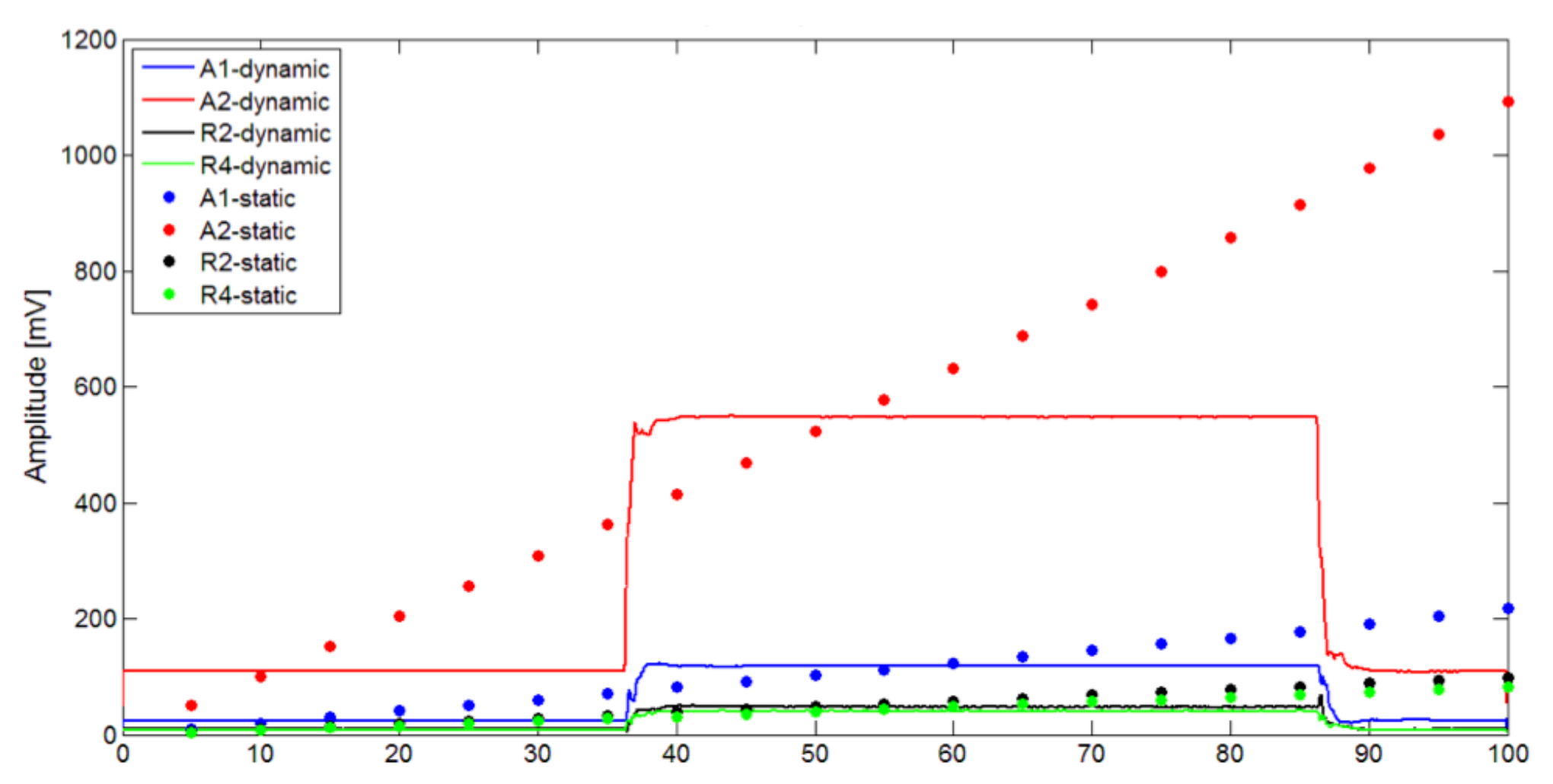 Remotesensing 12 02797 g003