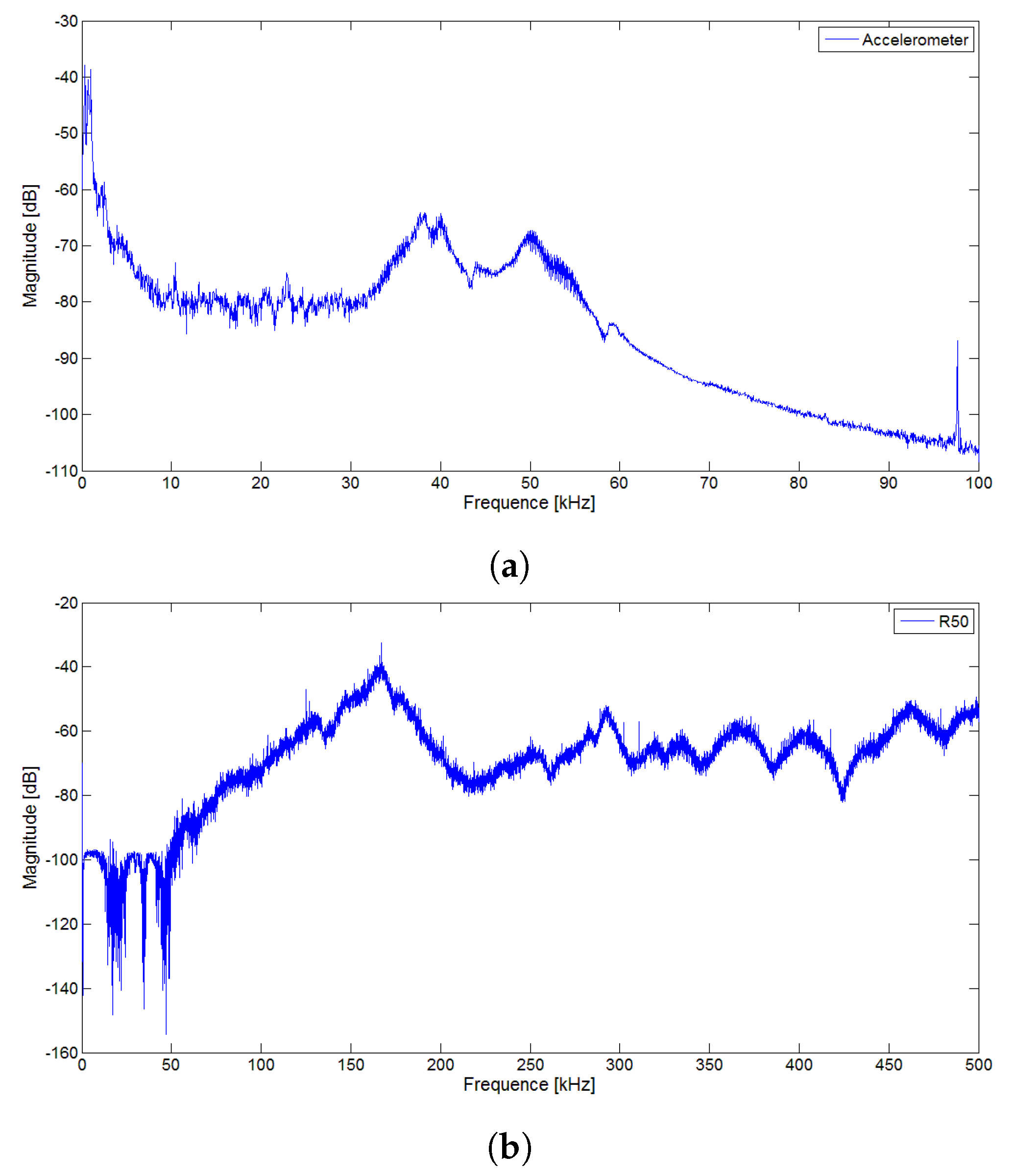 Remotesensing 12 02797 g004