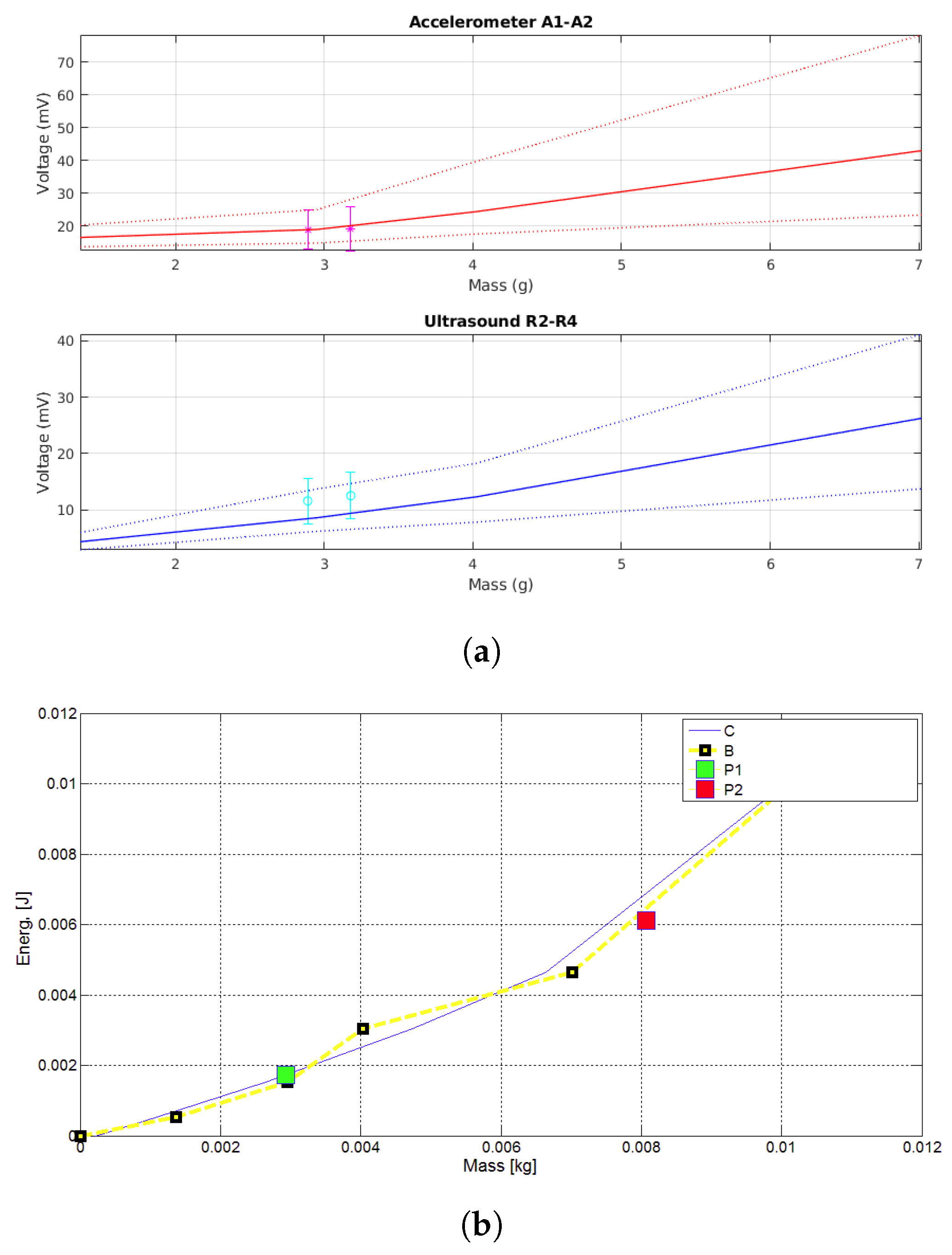 Remotesensing 12 02797 g005