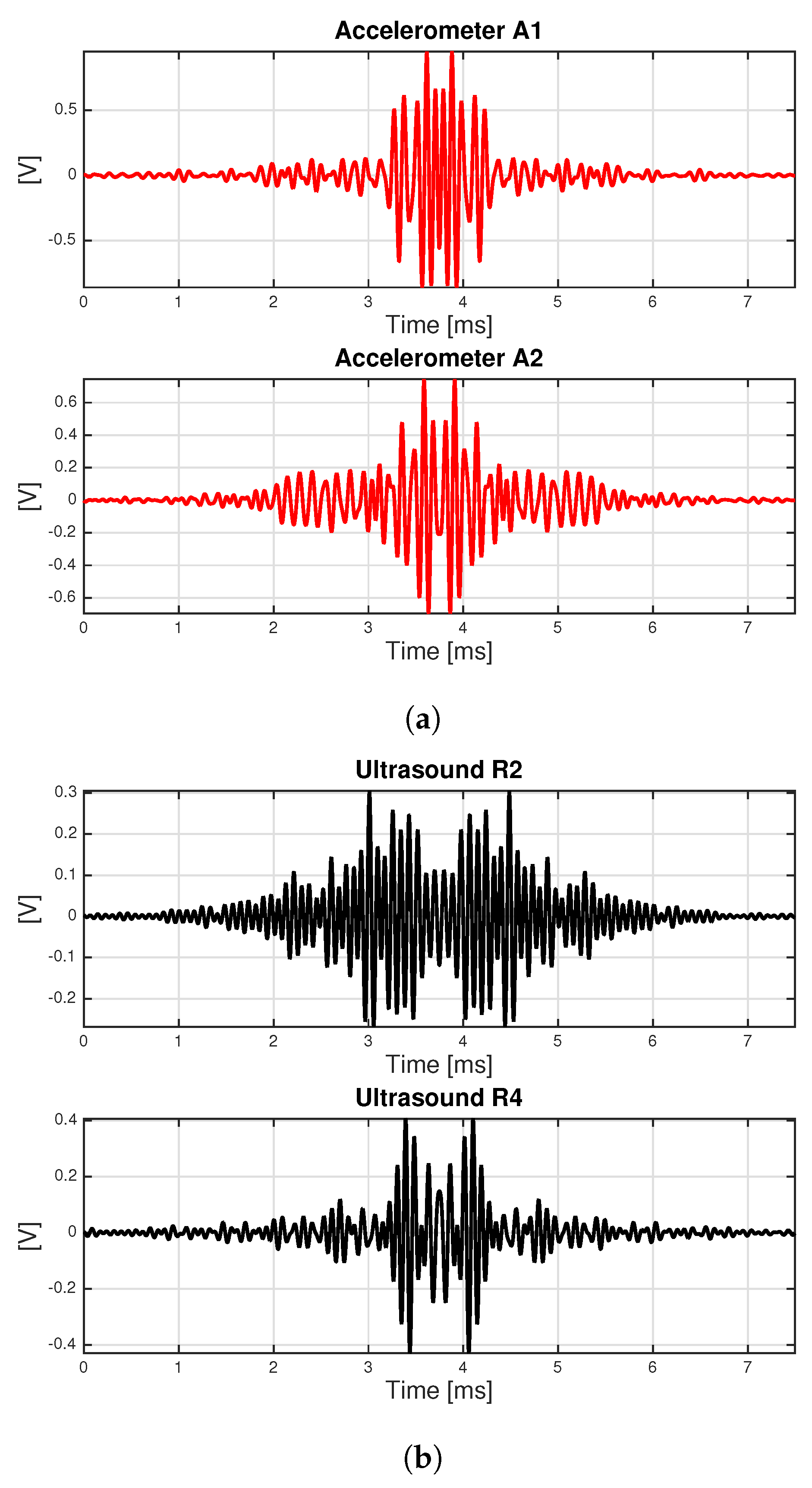 Remotesensing 12 02797 g007