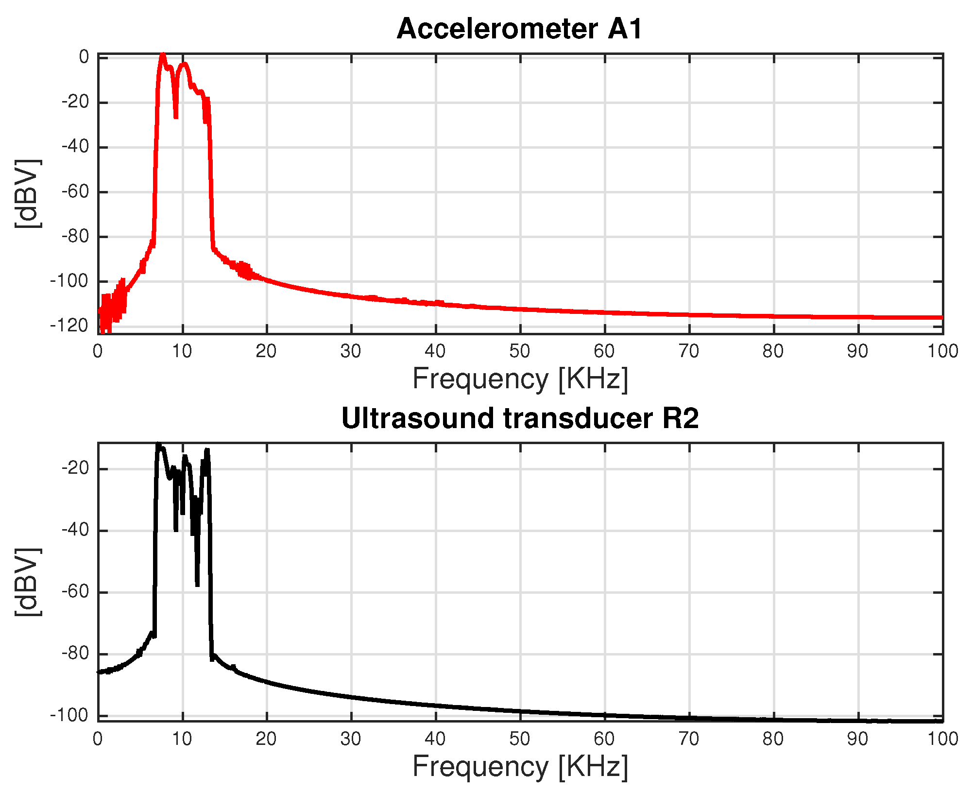 Remotesensing 12 02797 g008